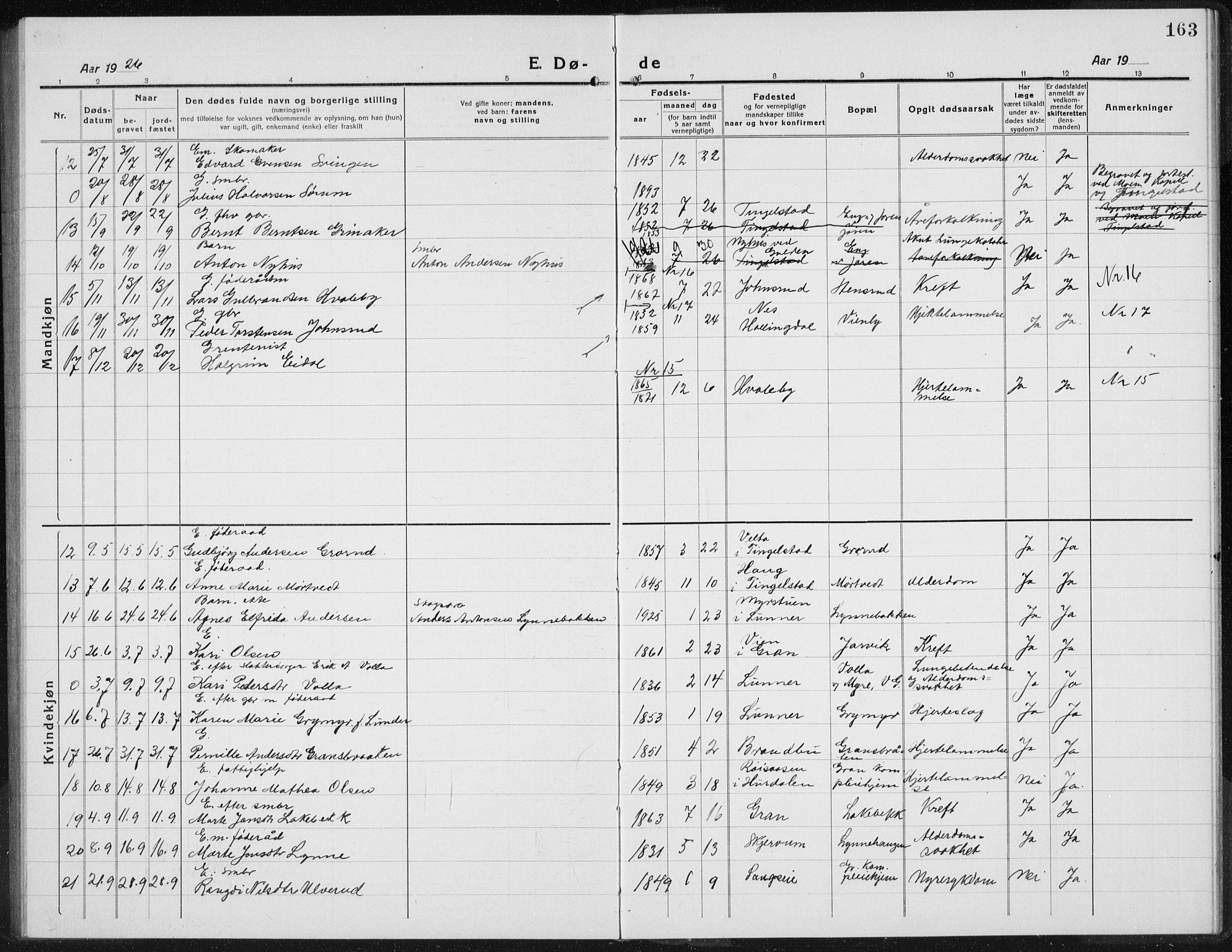 Gran prestekontor, AV/SAH-PREST-112/H/Ha/Hab/L0008: Parish register (copy) no. 8, 1917-1935, p. 163