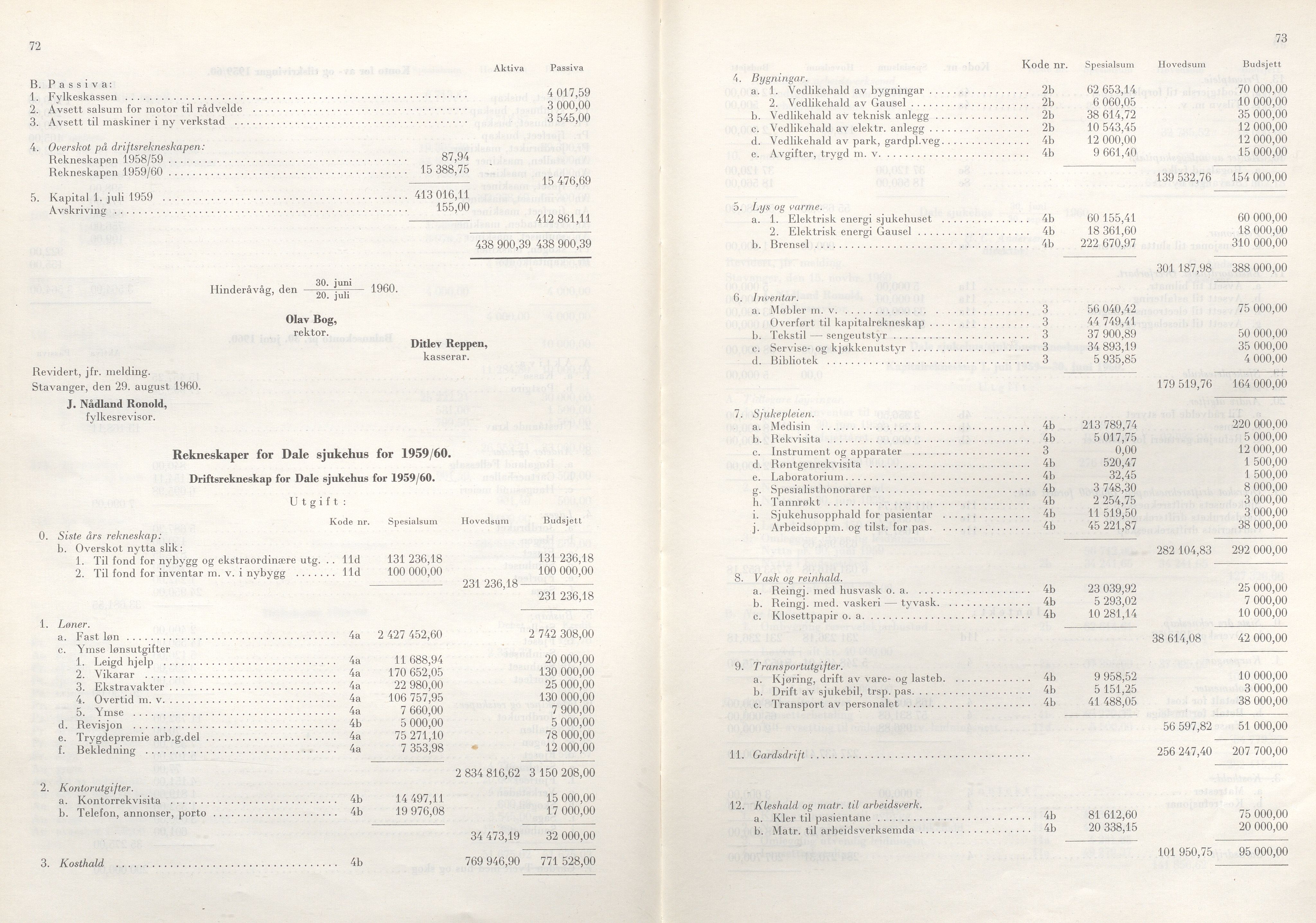 Rogaland fylkeskommune - Fylkesrådmannen , IKAR/A-900/A/Aa/Aaa/L0080: Møtebok , 1960, p. 72-73