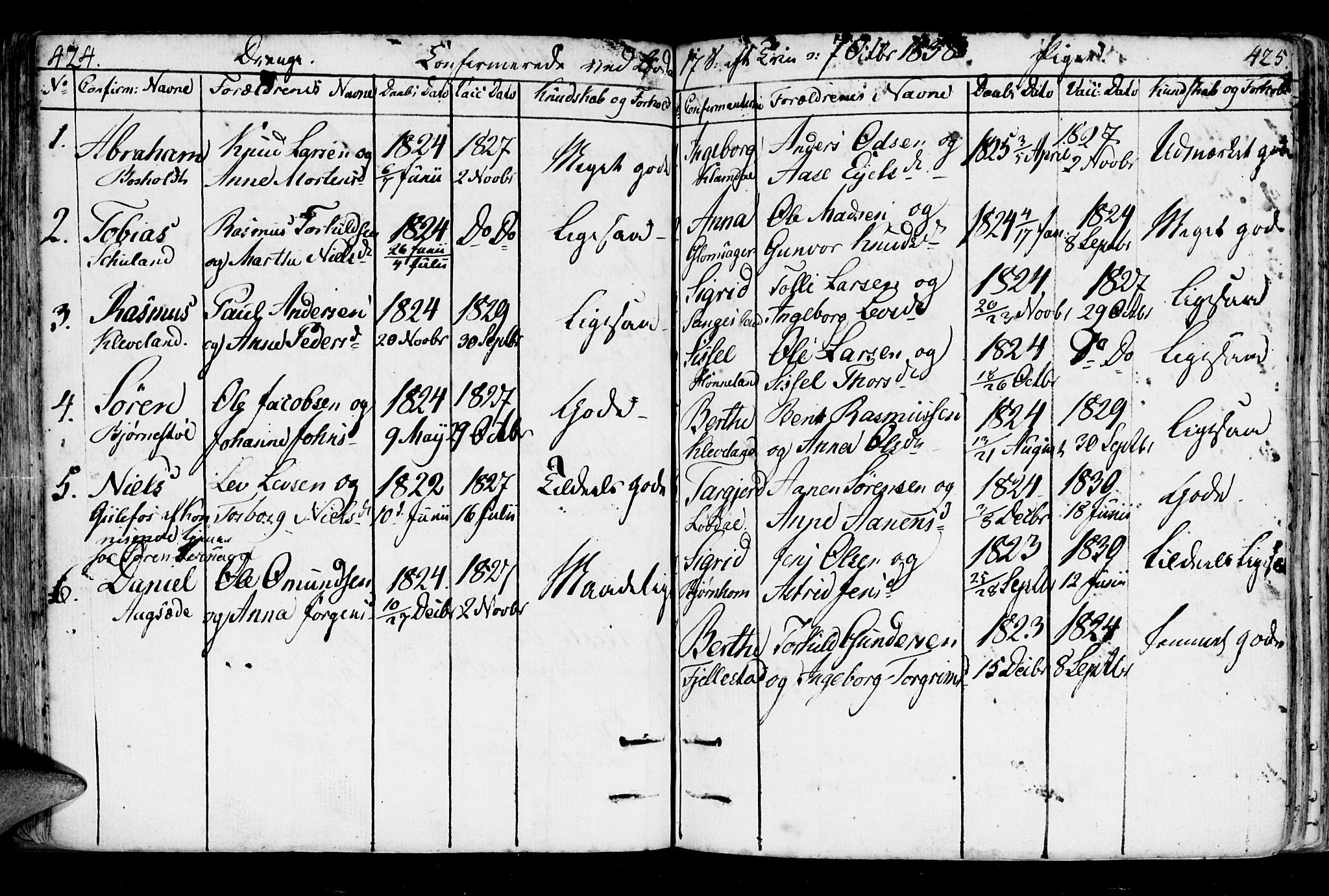 Holum sokneprestkontor, AV/SAK-1111-0022/F/Fa/Fab/L0004: Parish register (official) no. A 4, 1774-1847, p. 424-425