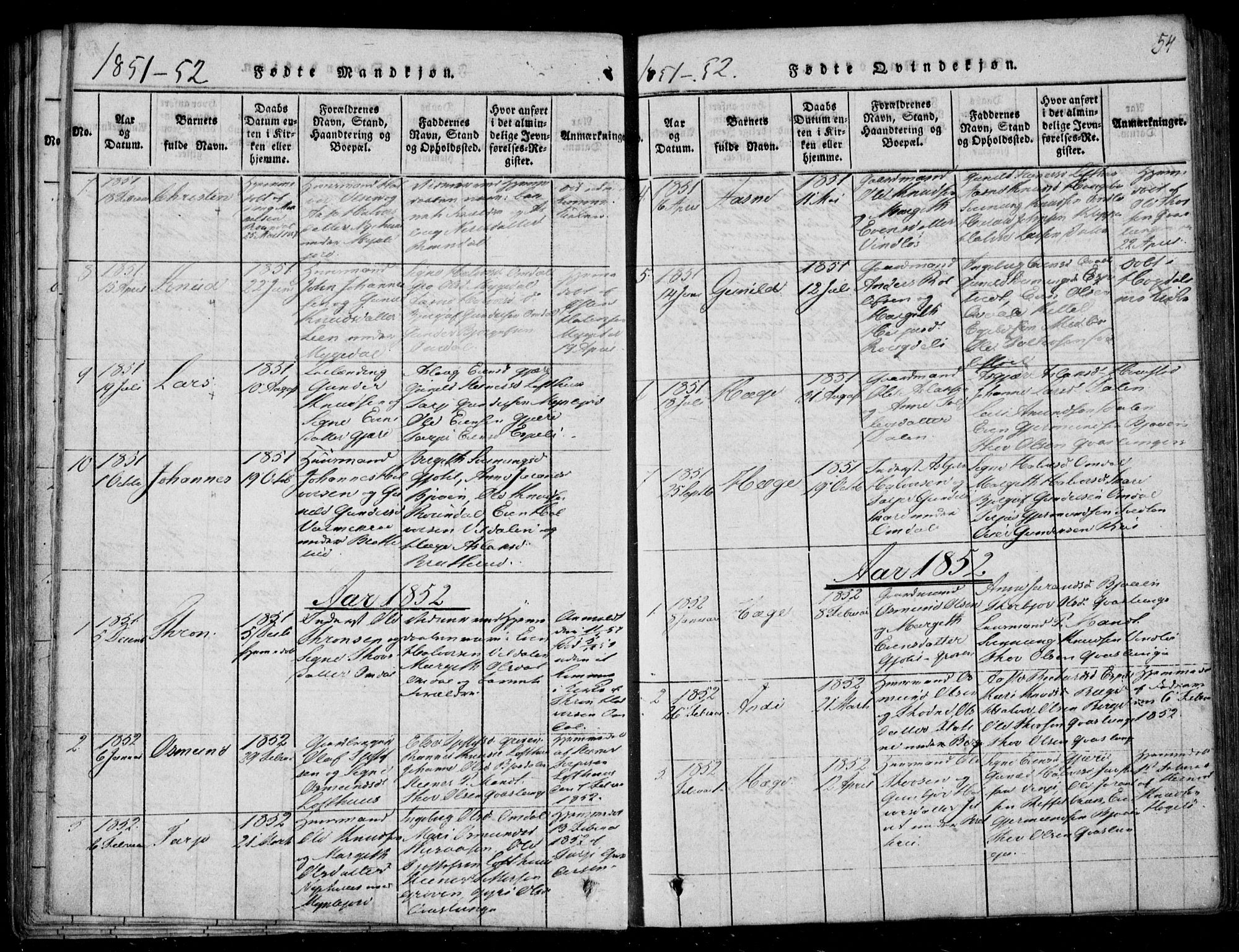 Lårdal kirkebøker, SAKO/A-284/F/Fb/L0001: Parish register (official) no. II 1, 1815-1860, p. 54