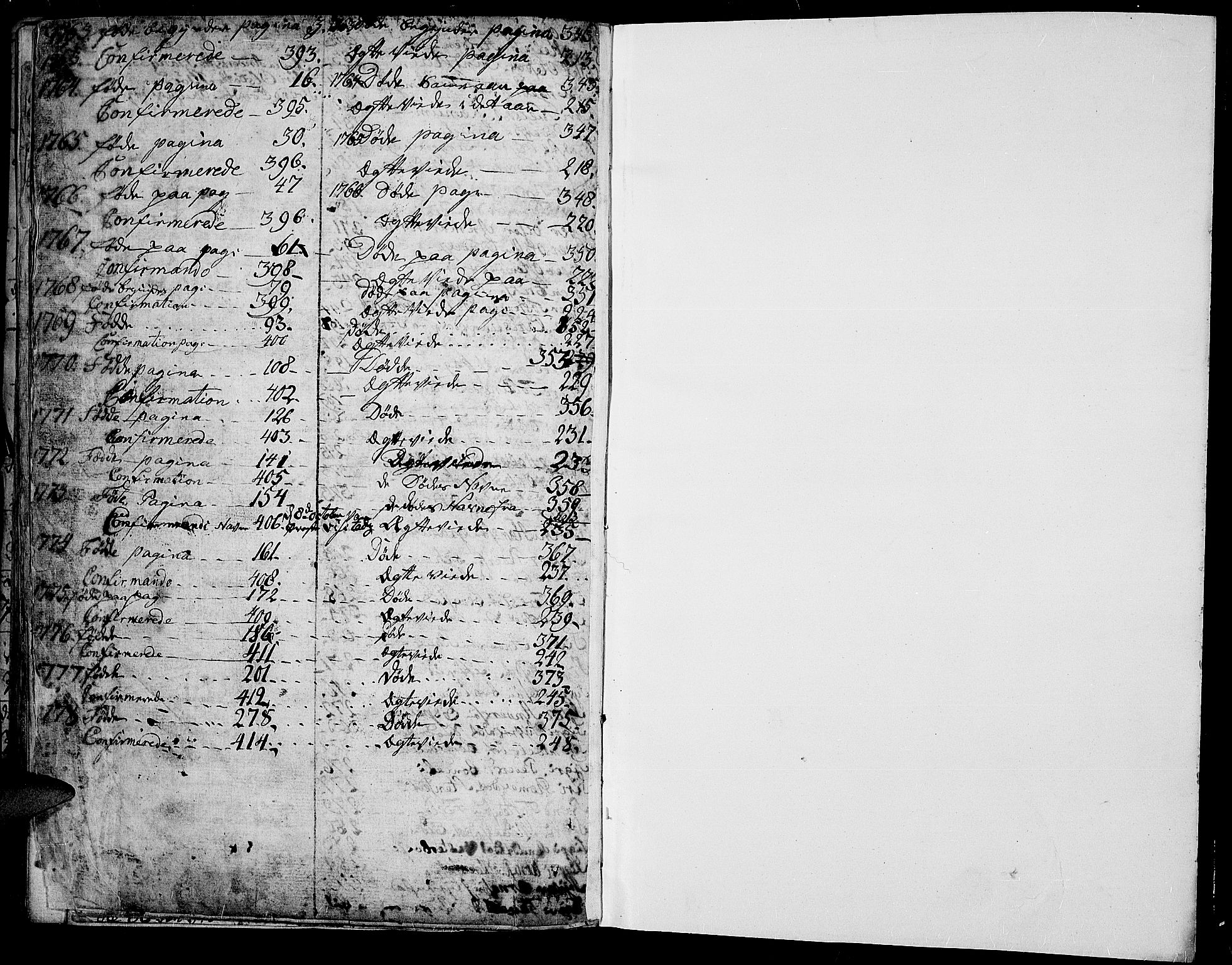 Aurdal prestekontor, SAH/PREST-126/H/Ha/Haa/L0005: Parish register (official) no. 5, 1763-1781