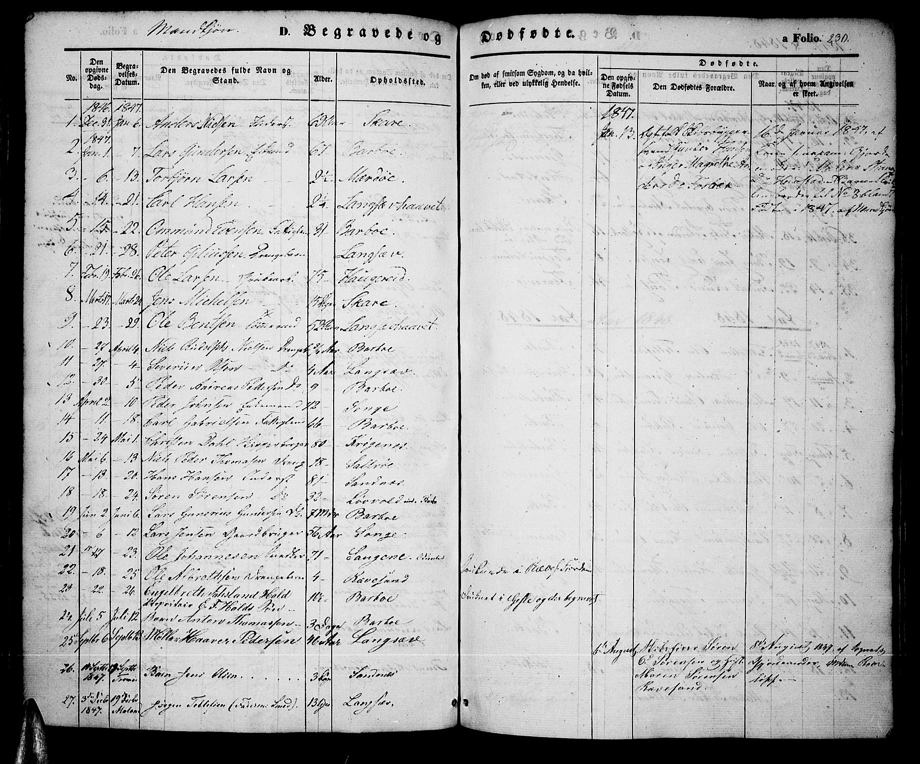 Tromøy sokneprestkontor, SAK/1111-0041/F/Fa/L0005: Parish register (official) no. A 5, 1847-1856, p. 230