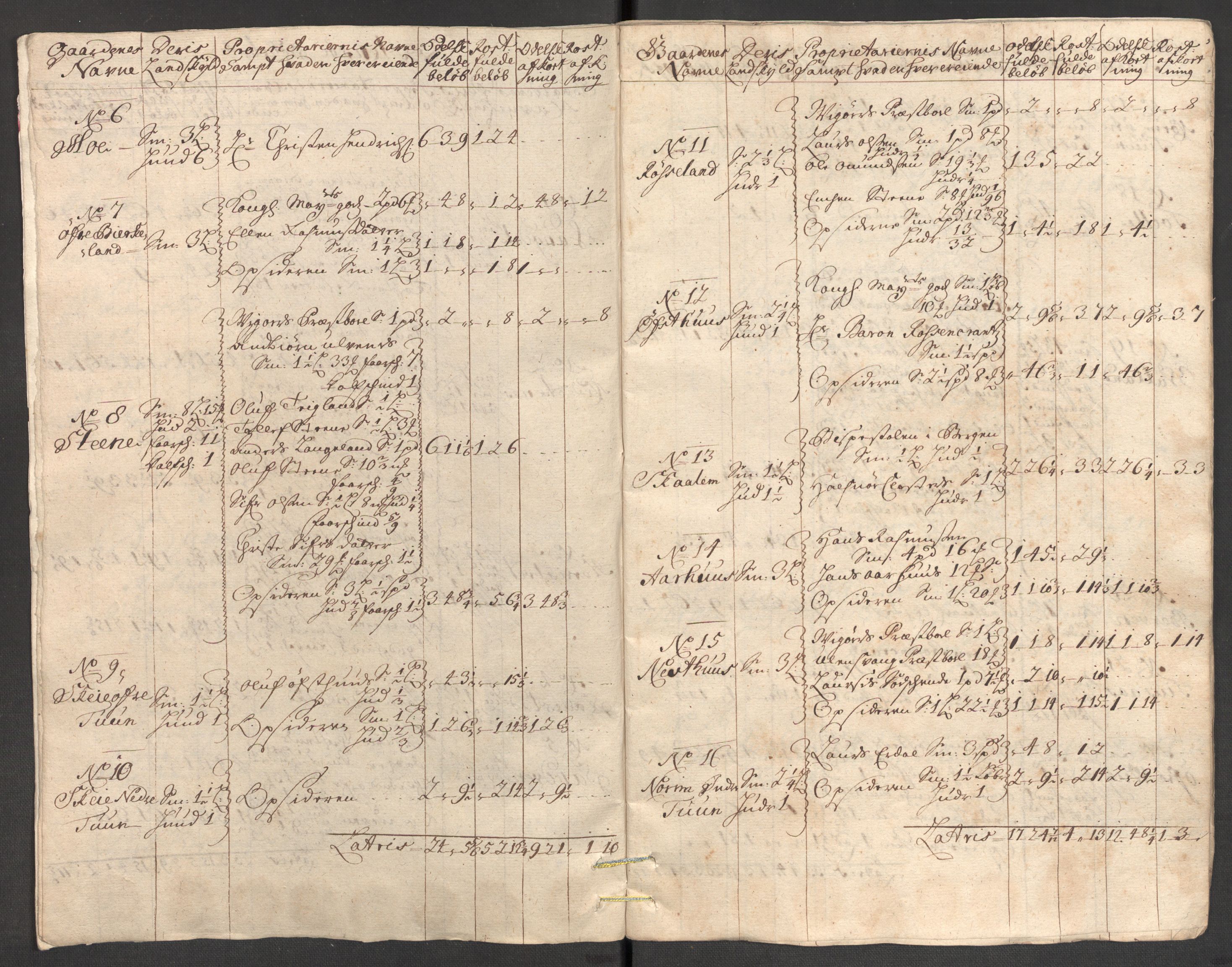 Rentekammeret inntil 1814, Reviderte regnskaper, Fogderegnskap, AV/RA-EA-4092/R48/L2981: Fogderegnskap Sunnhordland og Hardanger, 1703, p. 167