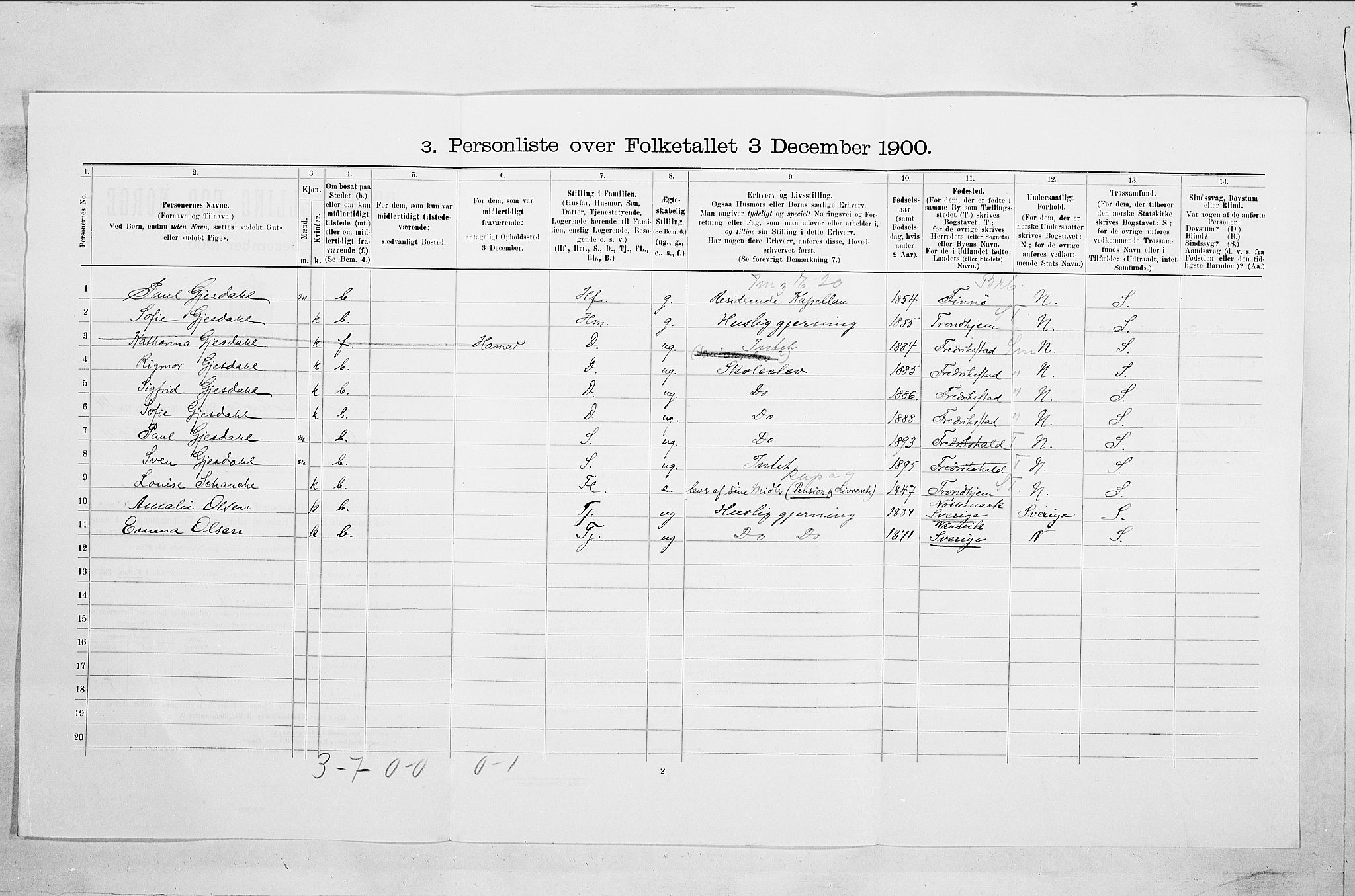 SAO, 1900 census for Fredrikshald, 1900