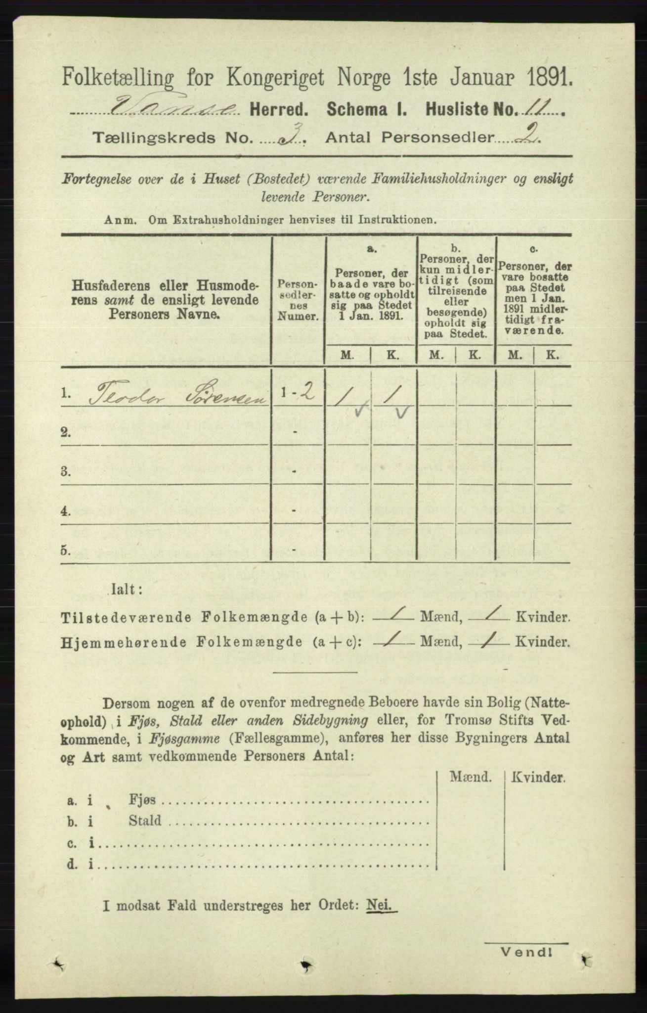 RA, 1891 census for 1041 Vanse, 1891, p. 1268