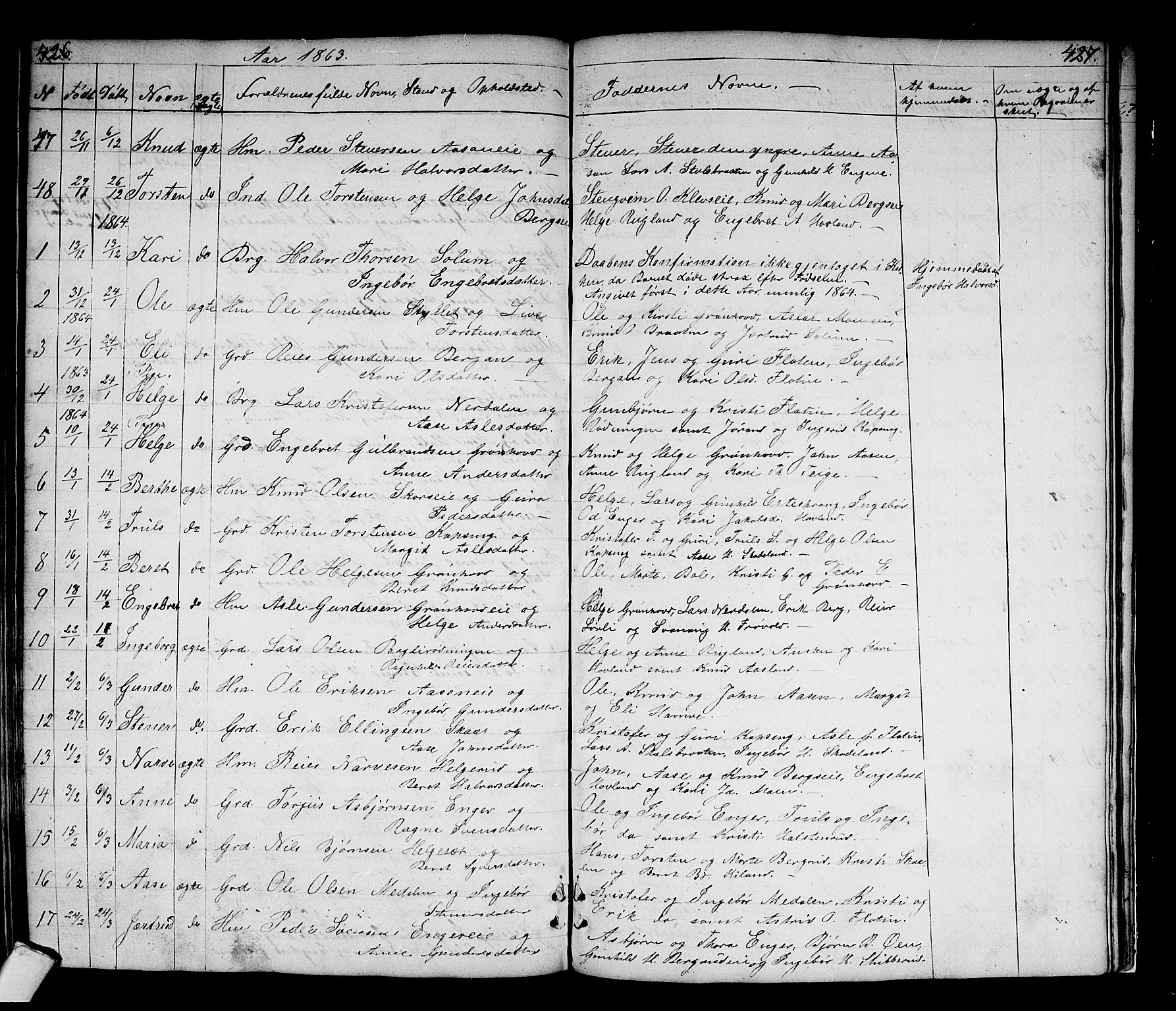 Sigdal kirkebøker, SAKO/A-245/G/Gb/L0001: Parish register (copy) no. II 1, 1841-1874, p. 426-427