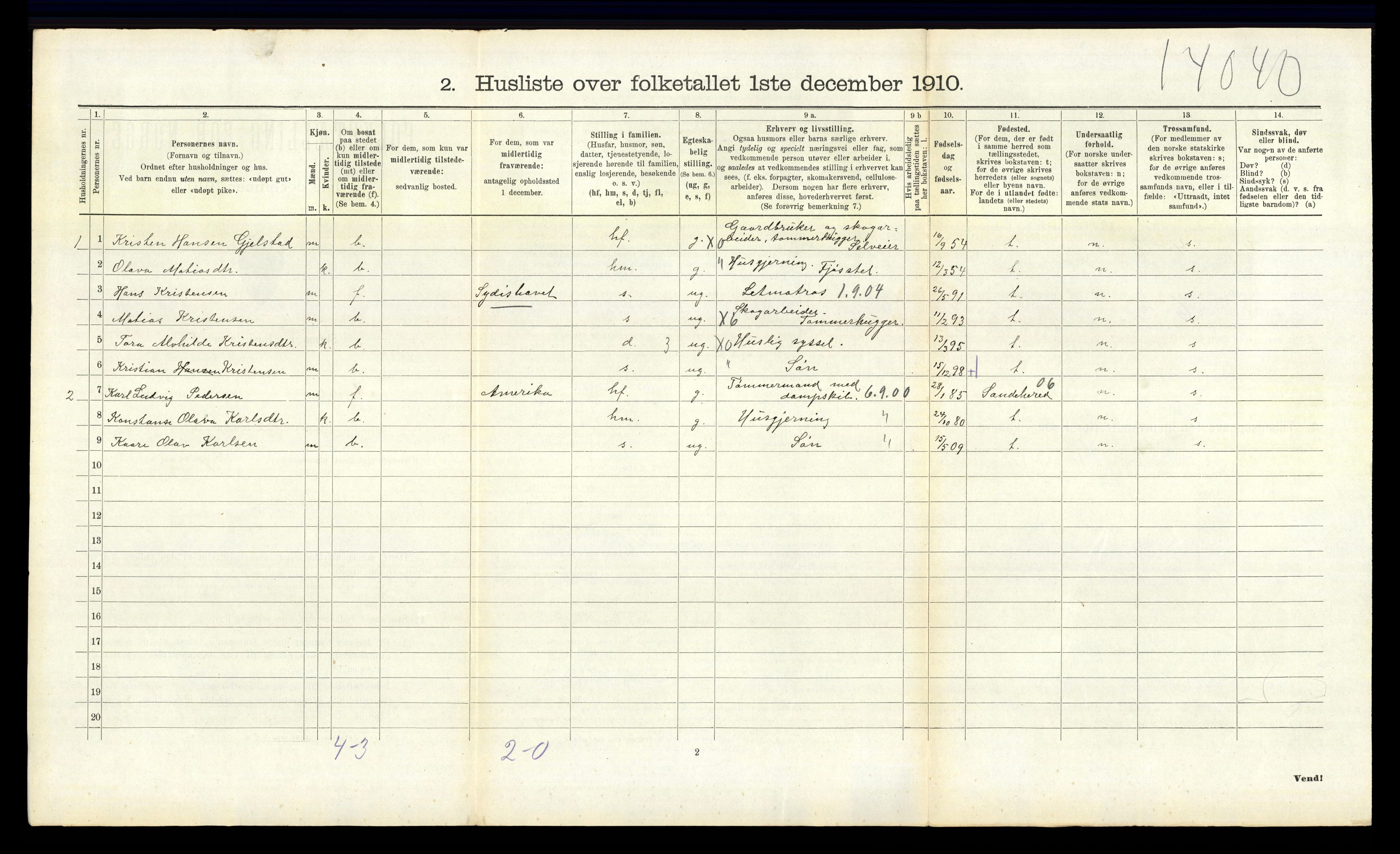 RA, 1910 census for Andebu, 1910, p. 954