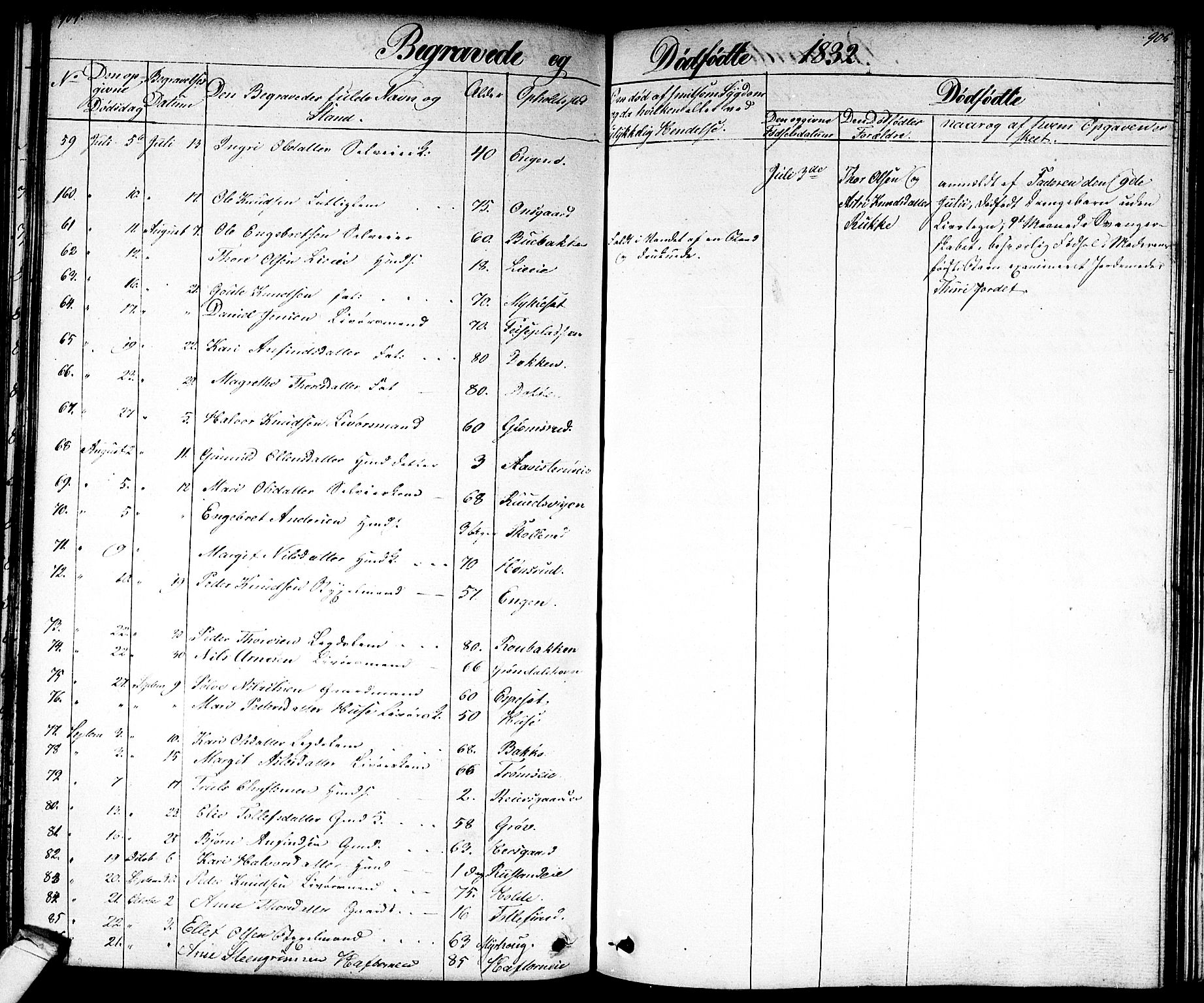 Nes kirkebøker, AV/SAKO-A-236/F/Fa/L0008: Parish register (official) no. 8, 1824-1834, p. 904-905