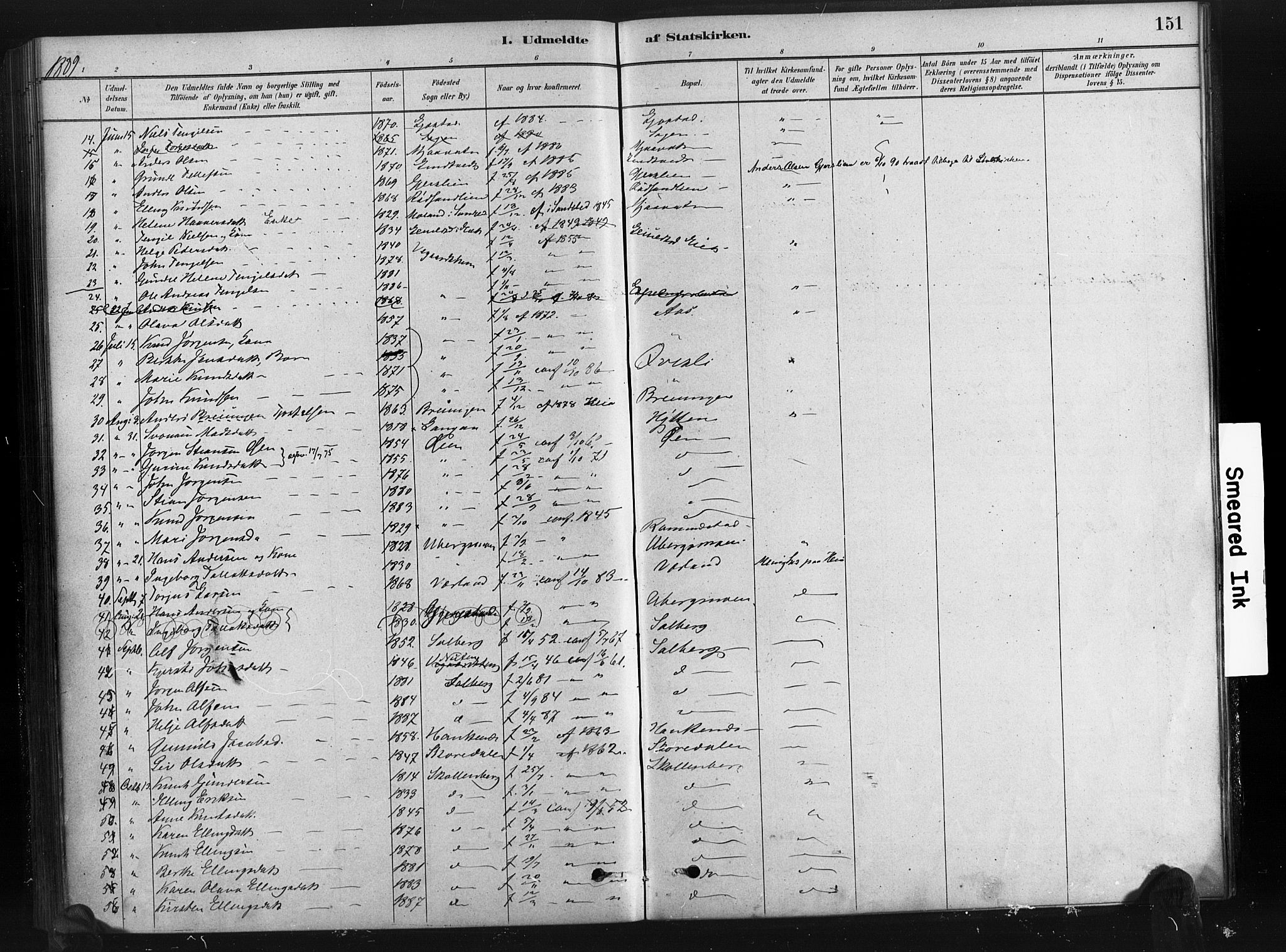 Gjerstad sokneprestkontor, AV/SAK-1111-0014/F/Fa/Fab/L0004: Parish register (official) no. A 4, 1879-1890, p. 151