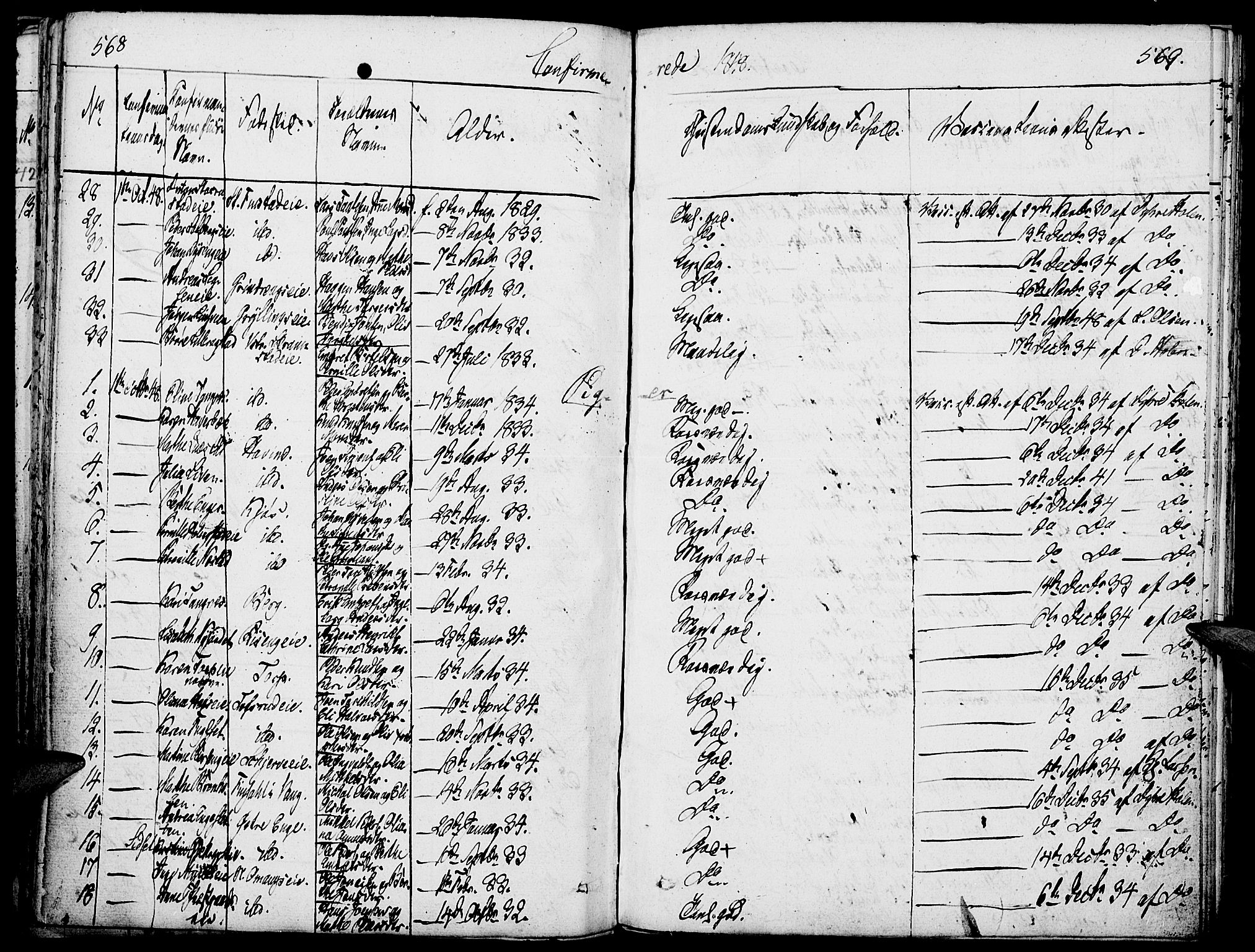 Løten prestekontor, SAH/PREST-022/K/Ka/L0006: Parish register (official) no. 6, 1832-1849, p. 568-569