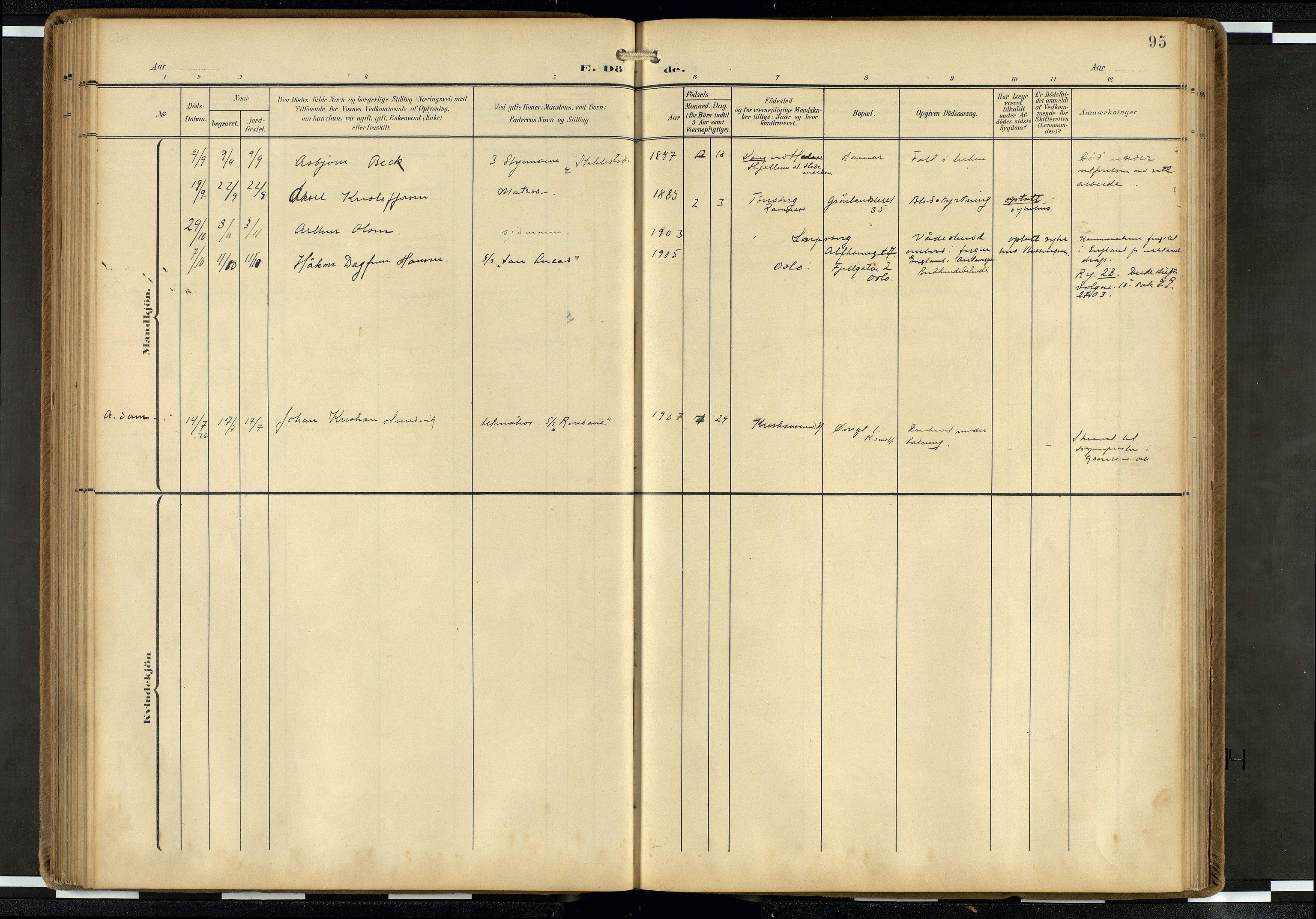 Den norske sjømannsmisjon i utlandet/Hollandske havner (Amsterdam-Rotterdam-Europort), AV/SAB-SAB/PA-0106/H/Ha/Haa/L0003: Parish register (official) no. A 3, 1908-1927, p. 94b-95a