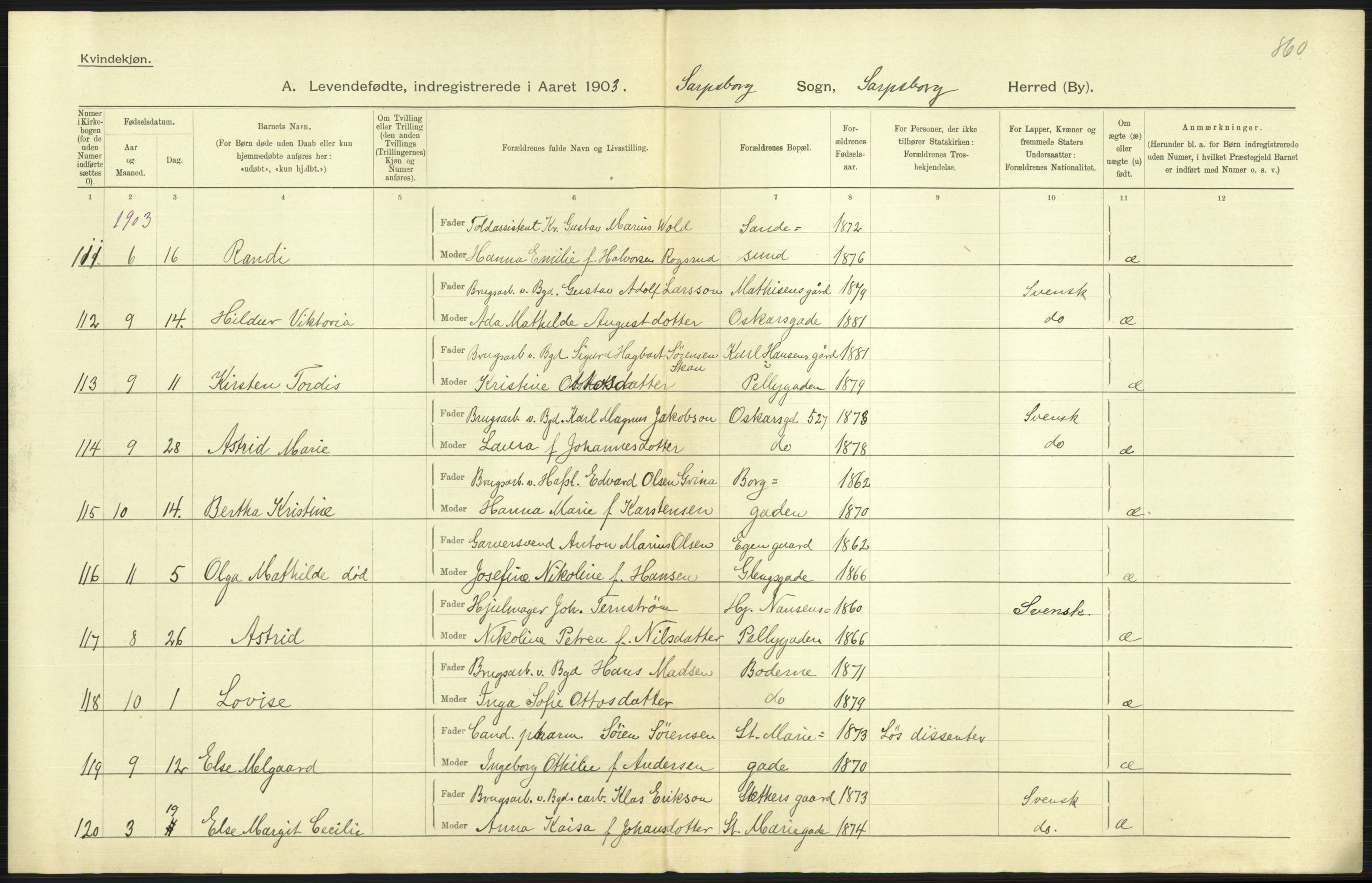 Statistisk sentralbyrå, Sosiodemografiske emner, Befolkning, AV/RA-S-2228/D/Df/Dfa/Dfaa/L0001: Smålenenes amt: Fødte, gifte, døde, 1903, p. 363