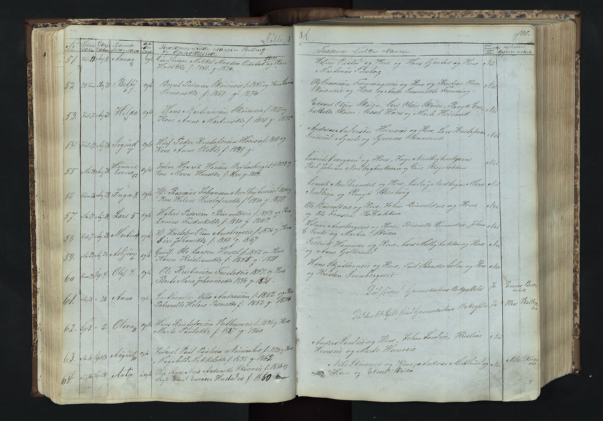 Romedal prestekontor, SAH/PREST-004/L/L0011: Parish register (copy) no. 11, 1867-1895, p. 100