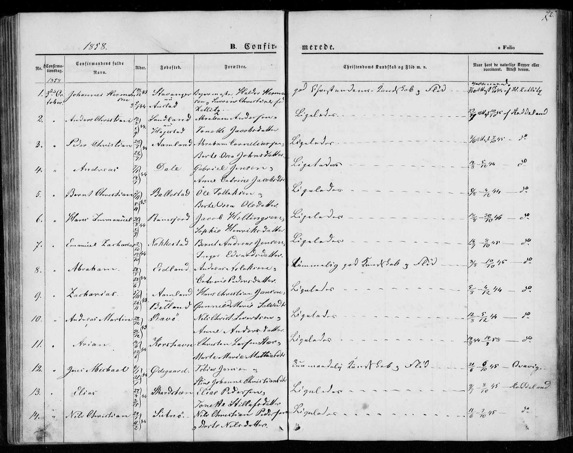 Lyngdal sokneprestkontor, SAK/1111-0029/F/Fa/Faa/L0002: Parish register (official) no. A 2, 1858-1870, p. 72