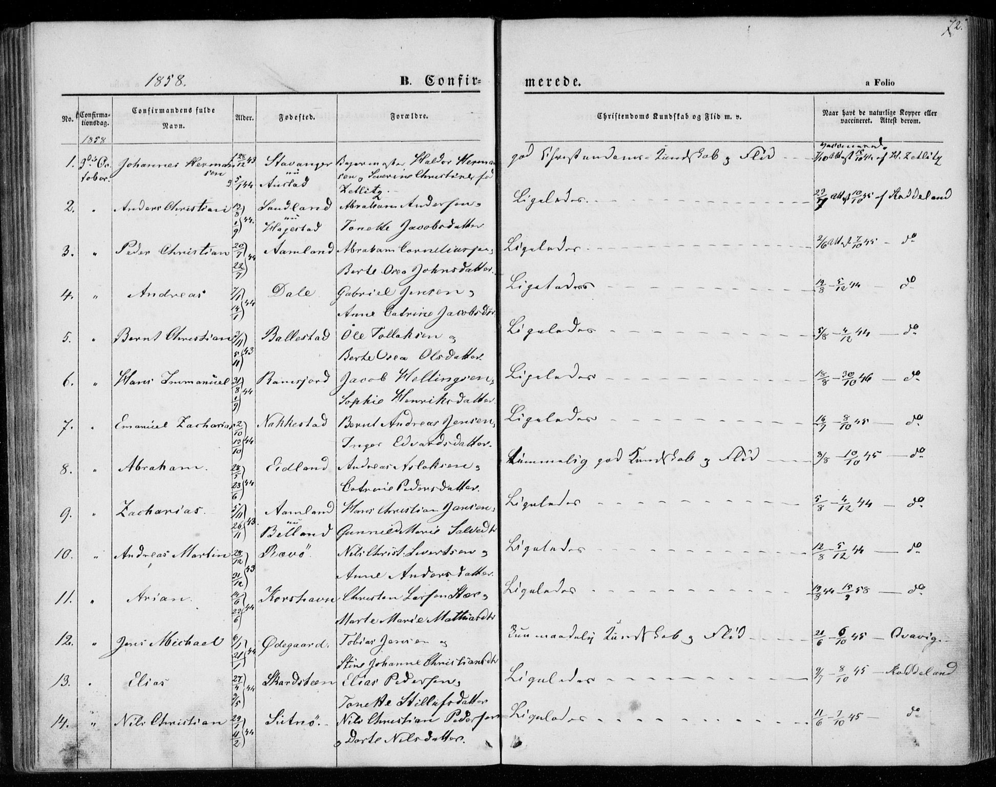 Lyngdal sokneprestkontor, AV/SAK-1111-0029/F/Fa/Faa/L0002: Parish register (official) no. A 2, 1858-1870, p. 72