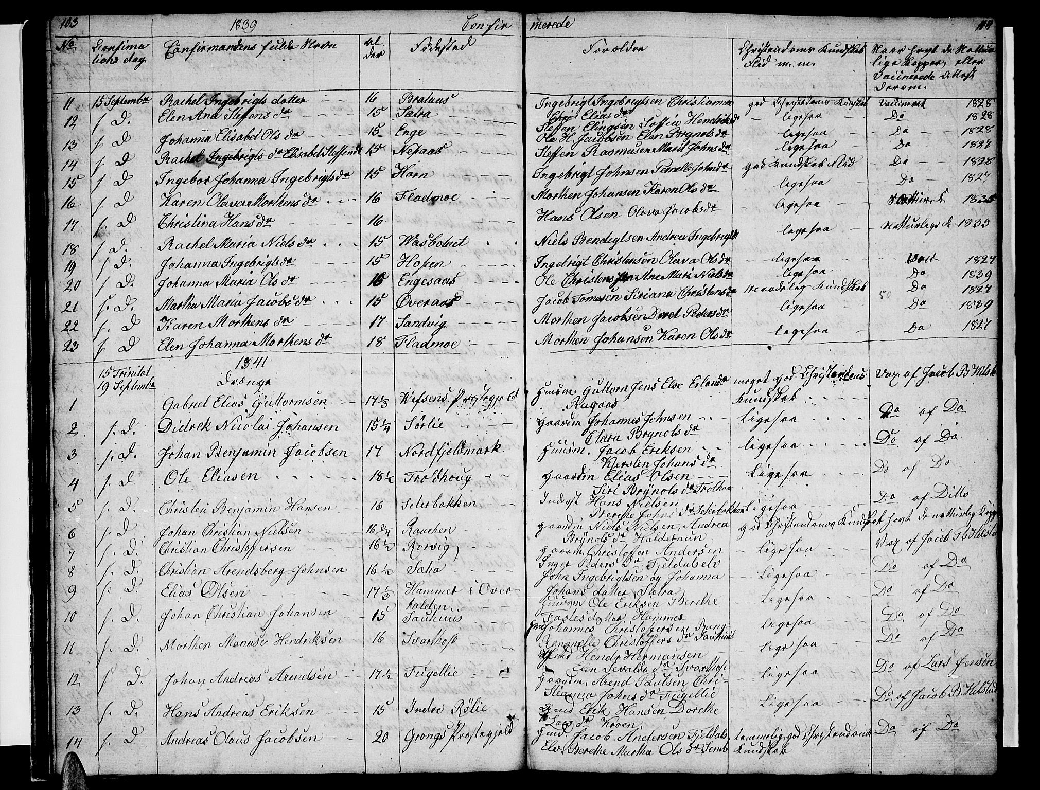 Ministerialprotokoller, klokkerbøker og fødselsregistre - Nordland, SAT/A-1459/814/L0228: Parish register (copy) no. 814C01, 1838-1858, p. 103-104