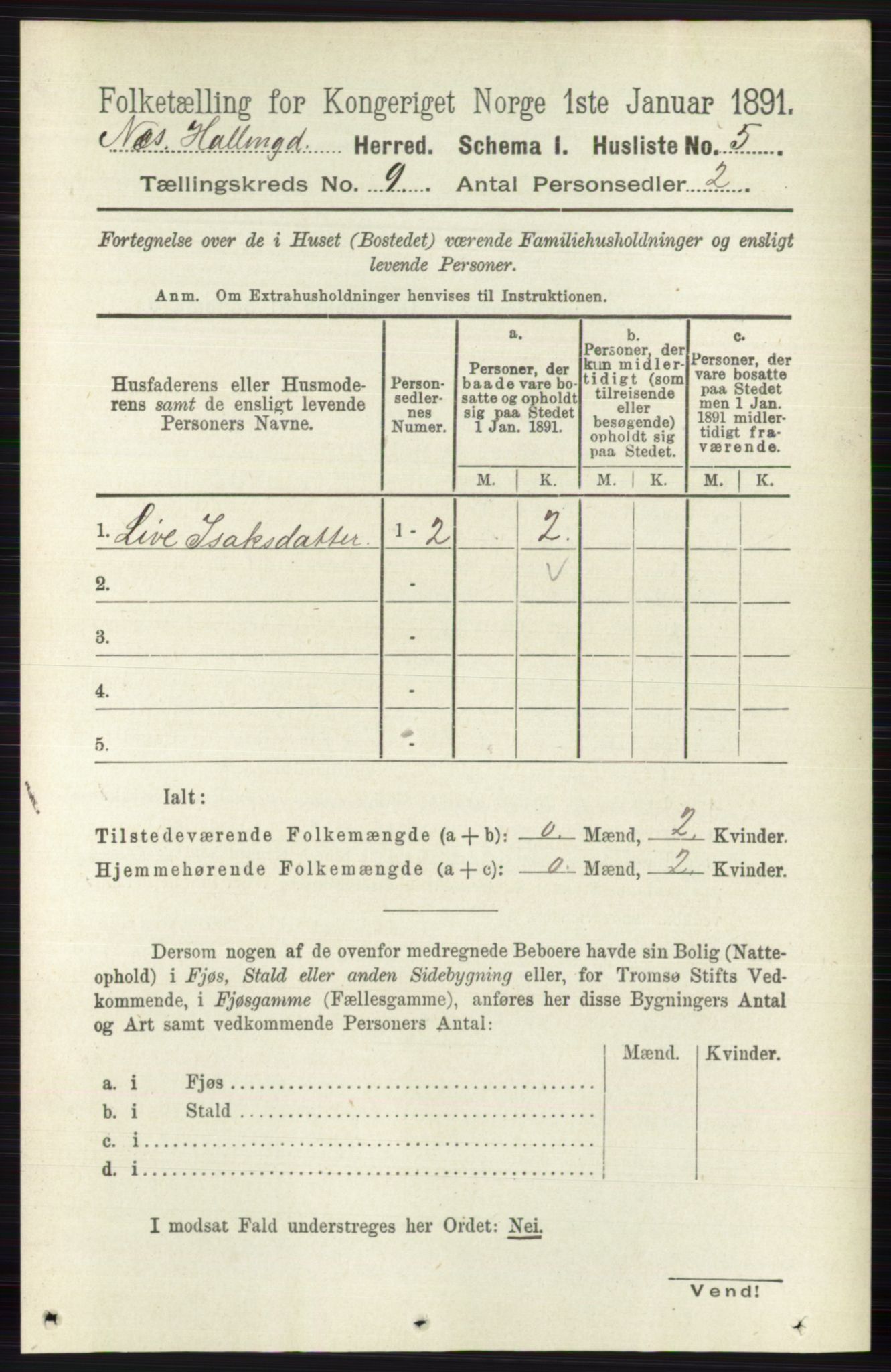 RA, 1891 census for 0616 Nes, 1891, p. 4286