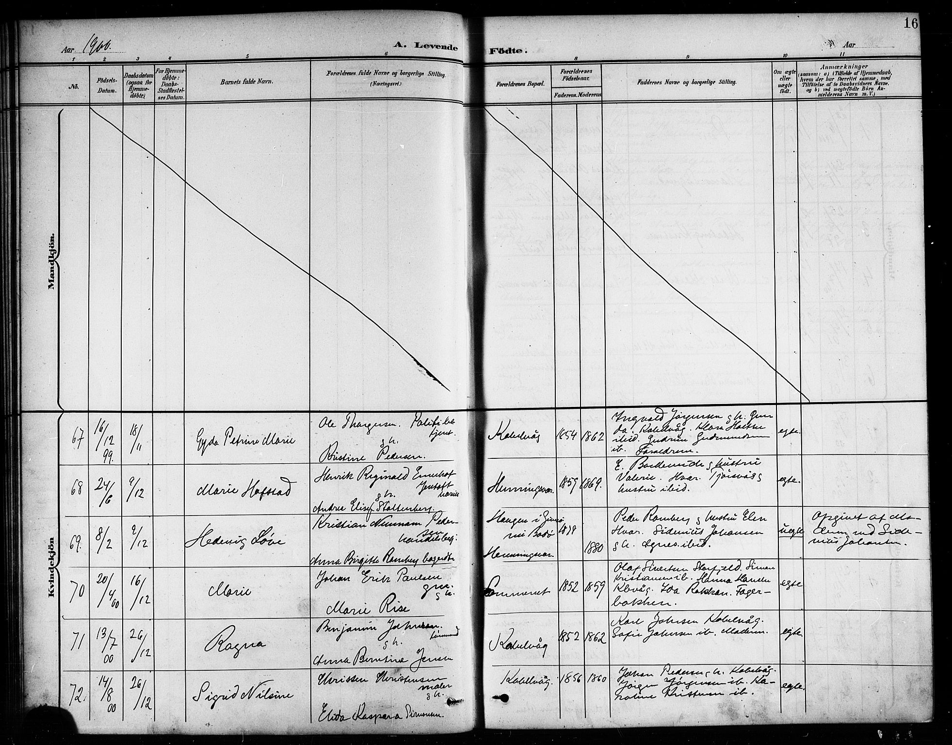 Ministerialprotokoller, klokkerbøker og fødselsregistre - Nordland, AV/SAT-A-1459/874/L1078: Parish register (copy) no. 874C07, 1900-1907, p. 16