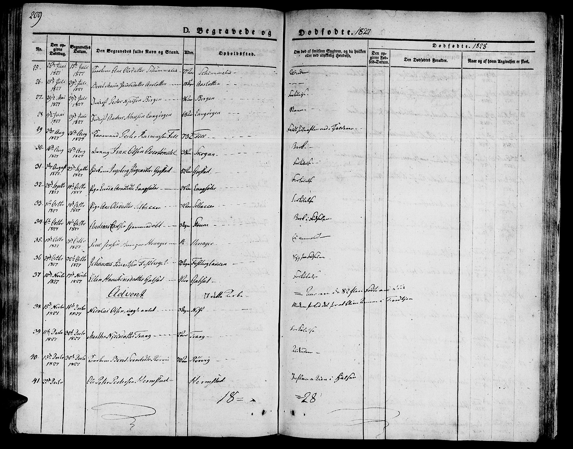 Ministerialprotokoller, klokkerbøker og fødselsregistre - Sør-Trøndelag, SAT/A-1456/646/L0609: Parish register (official) no. 646A07, 1826-1838, p. 209