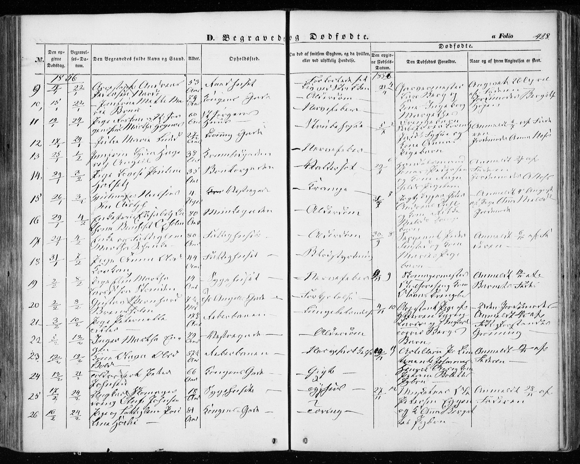 Ministerialprotokoller, klokkerbøker og fødselsregistre - Sør-Trøndelag, SAT/A-1456/601/L0051: Parish register (official) no. 601A19, 1848-1857, p. 428