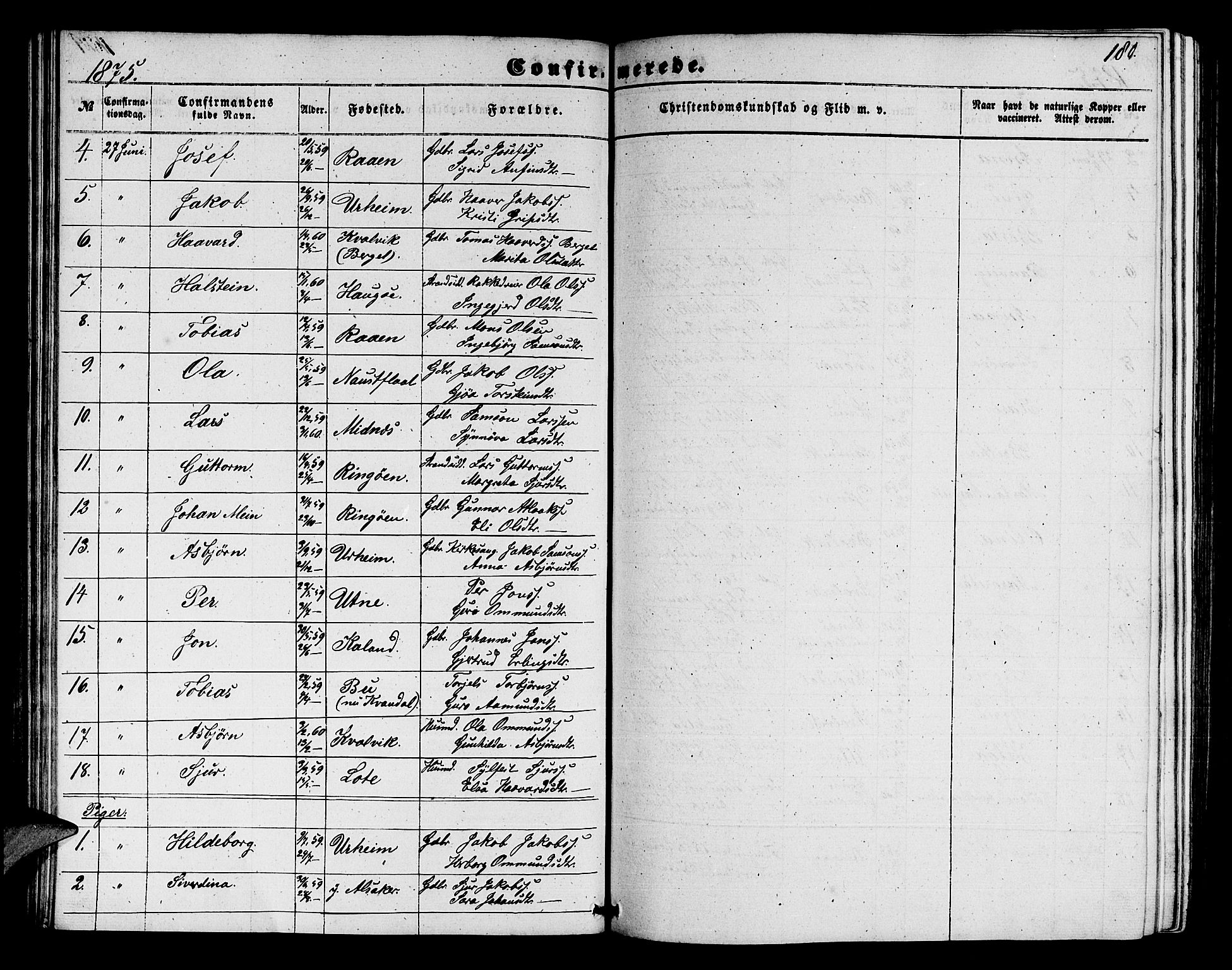 Ullensvang sokneprestembete, AV/SAB-A-78701/H/Hab: Parish register (copy) no. E 6, 1857-1886, p. 180