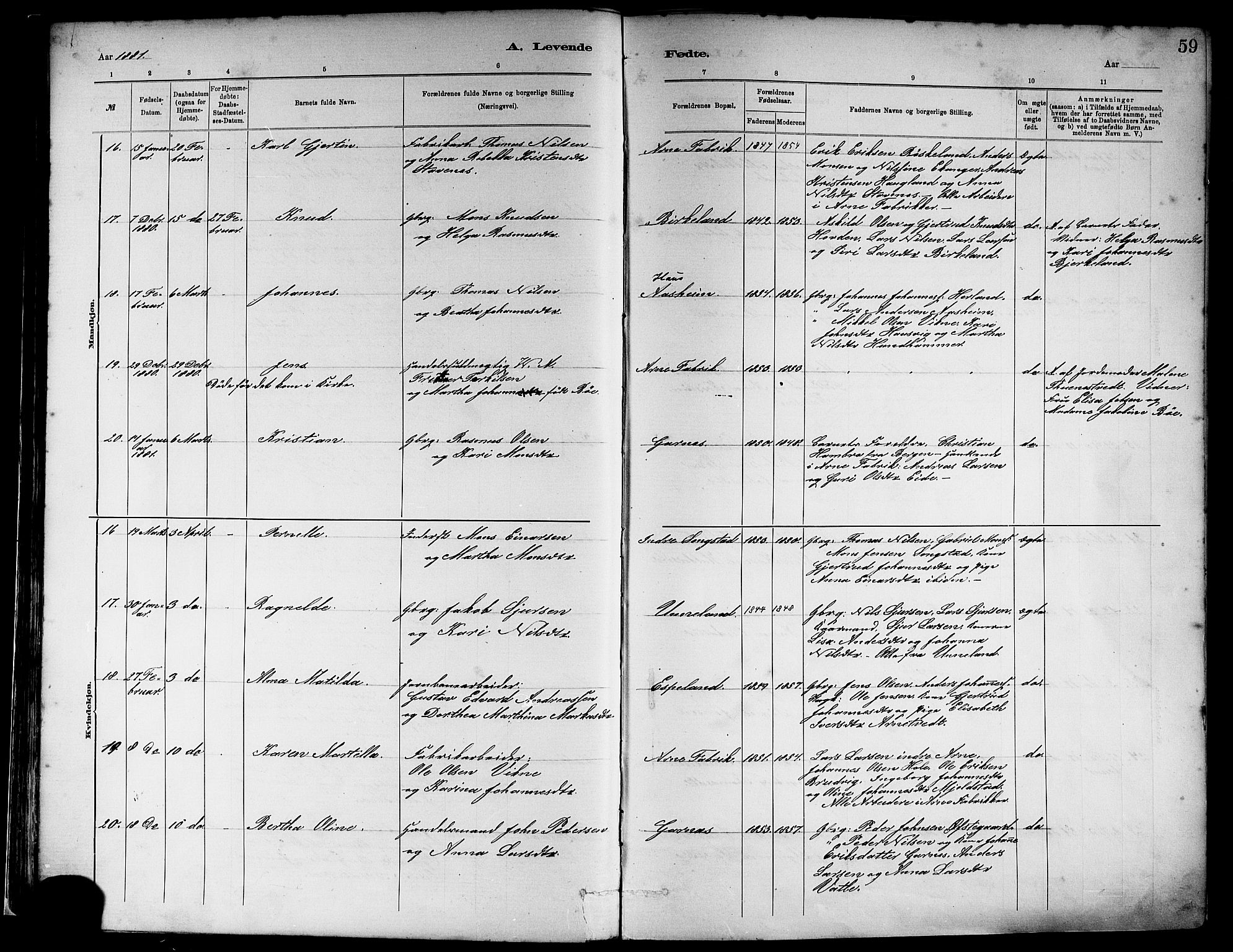 Haus sokneprestembete, AV/SAB-A-75601/H/Haa: Parish register (official) no. A 19I, 1878-1886, p. 59