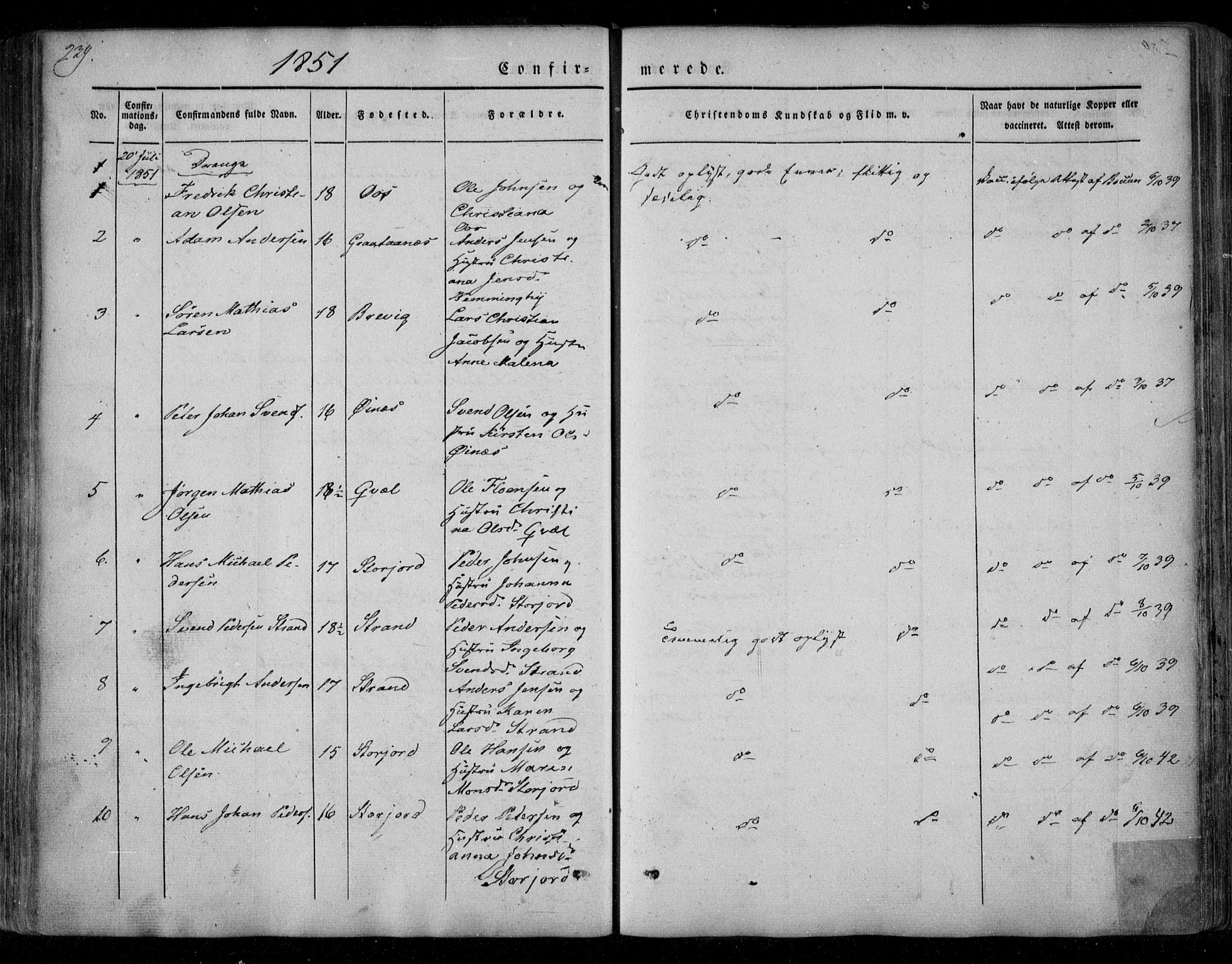 Ministerialprotokoller, klokkerbøker og fødselsregistre - Nordland, AV/SAT-A-1459/846/L0644: Parish register (official) no. 846A02, 1837-1872, p. 239