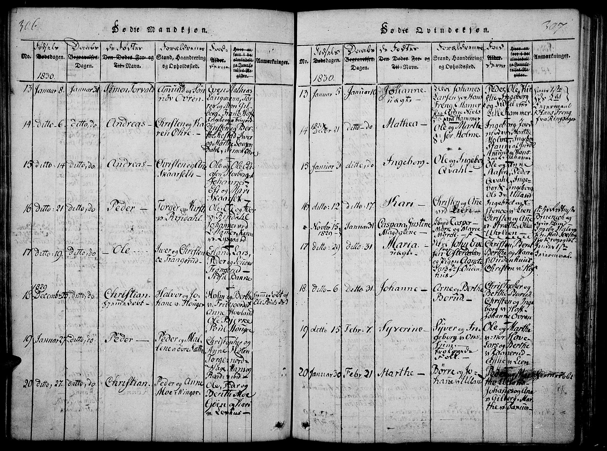 Fåberg prestekontor, AV/SAH-PREST-086/H/Ha/Haa/L0003: Parish register (official) no. 3, 1818-1833, p. 306-307