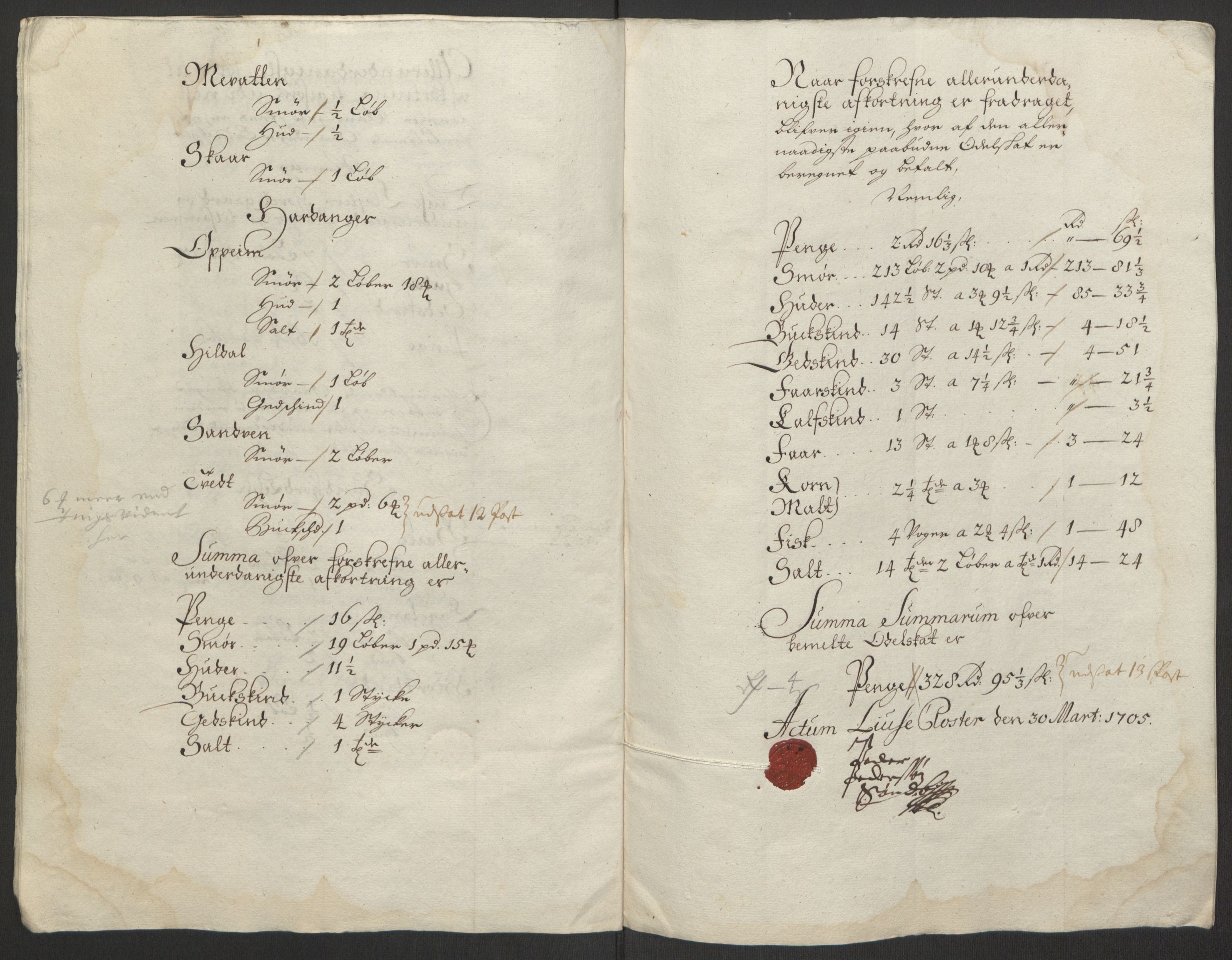 Rentekammeret inntil 1814, Reviderte regnskaper, Fogderegnskap, AV/RA-EA-4092/R50/L3159: Fogderegnskap Lyse kloster, 1691-1709, p. 211