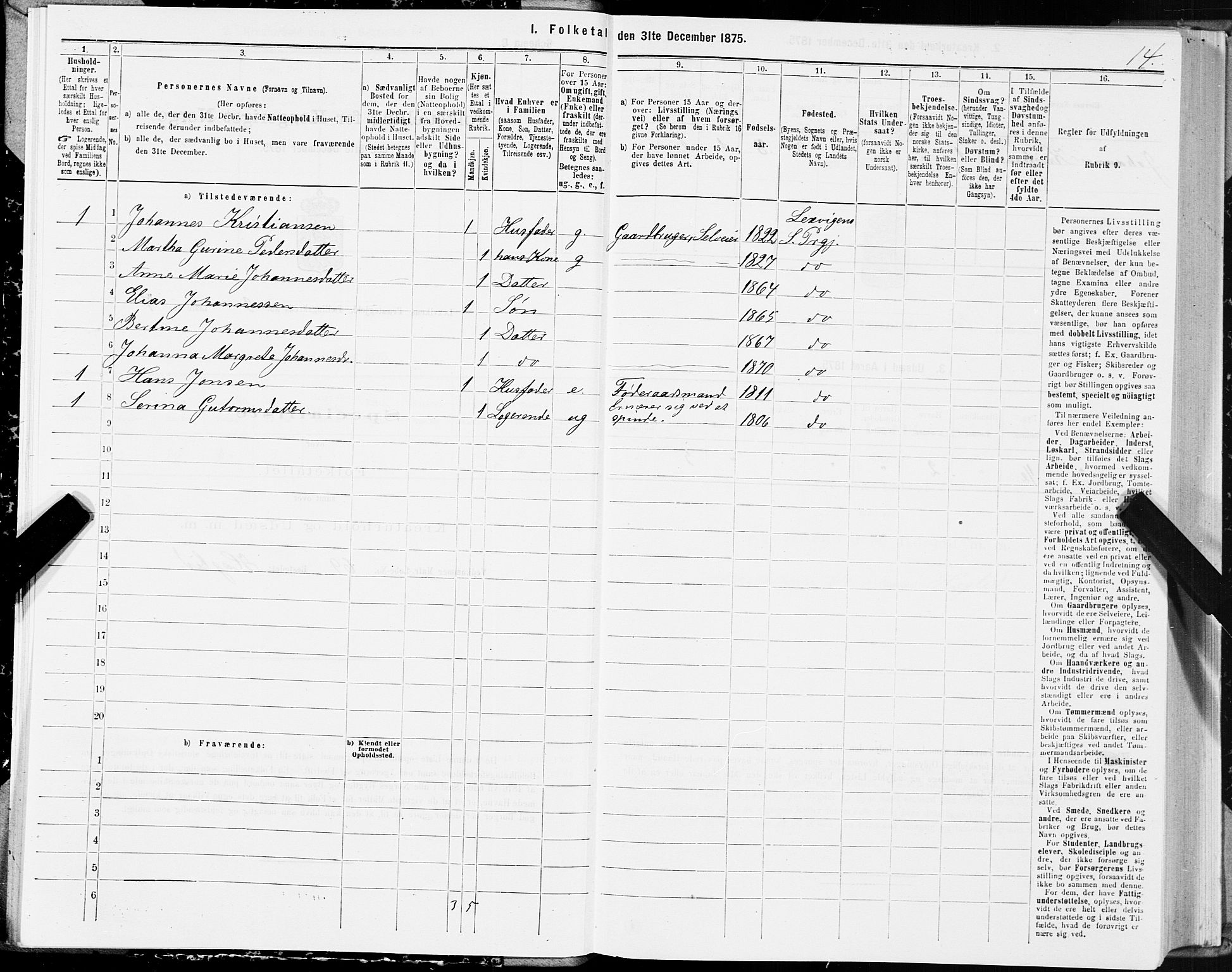 SAT, 1875 census for 1718P Leksvik, 1875, p. 2014