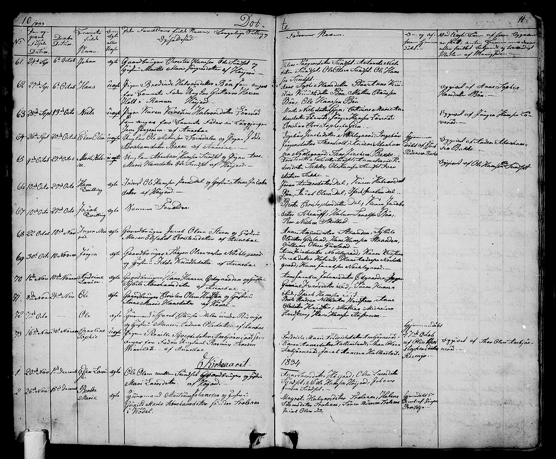 Andebu kirkebøker, AV/SAKO-A-336/G/Ga/L0003: Parish register (copy) no. I 3, 1832-1867, p. 10-11