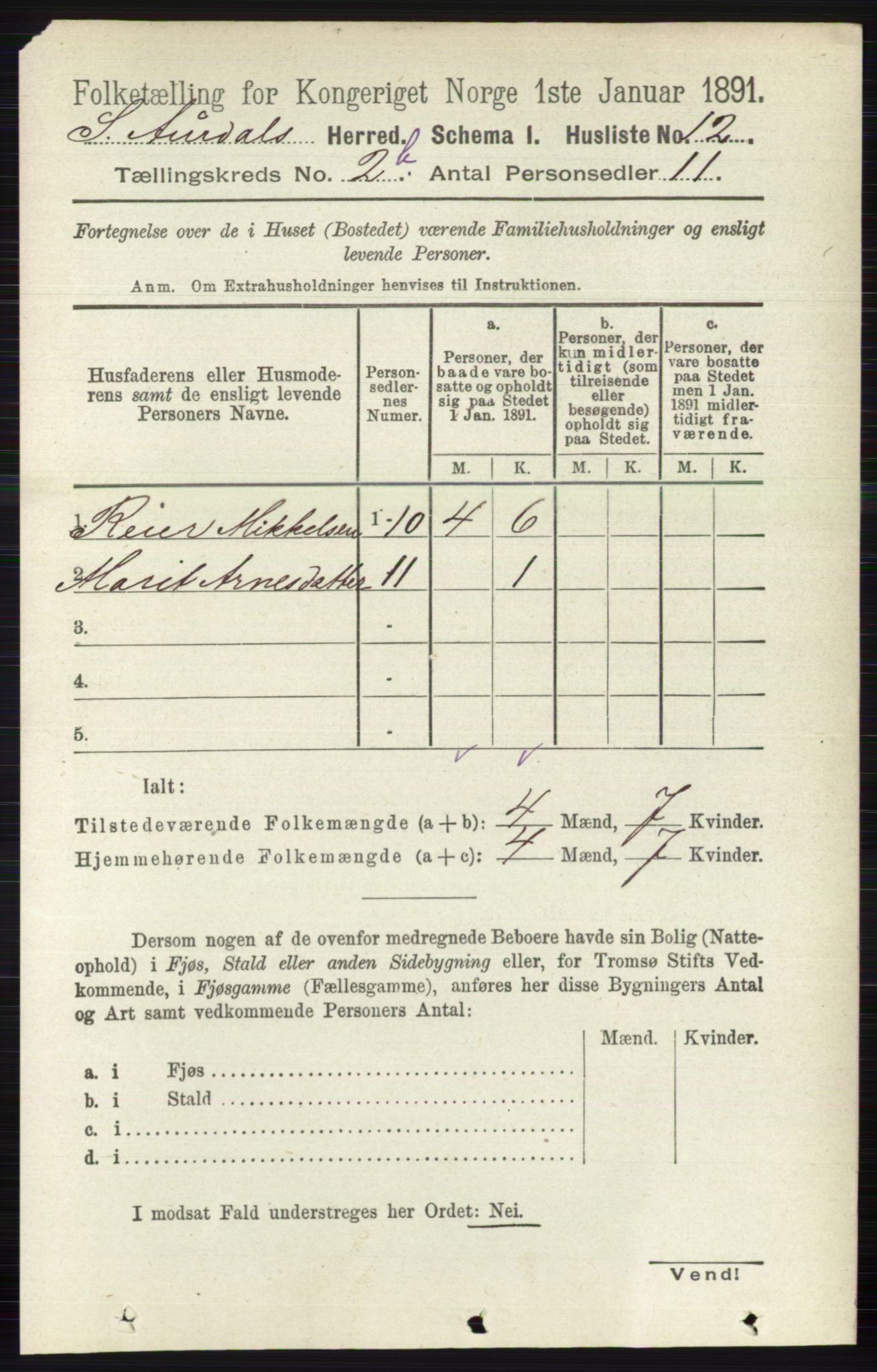 RA, 1891 census for 0540 Sør-Aurdal, 1891, p. 1447