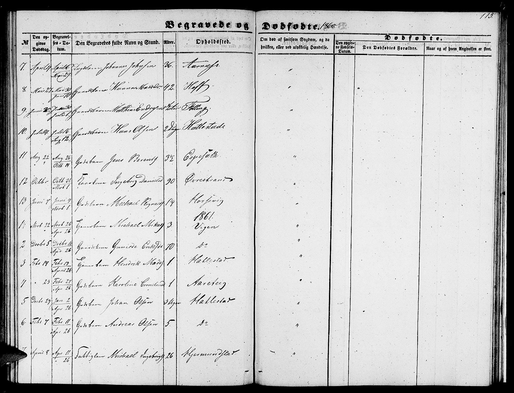 Gaular sokneprestembete, SAB/A-80001/H/Hab: Parish register (copy) no. C 1, 1853-1877, p. 115