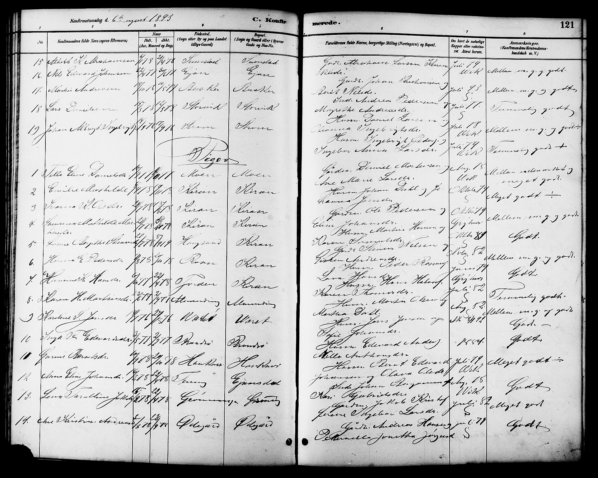 Ministerialprotokoller, klokkerbøker og fødselsregistre - Sør-Trøndelag, SAT/A-1456/657/L0716: Parish register (copy) no. 657C03, 1889-1904, p. 121