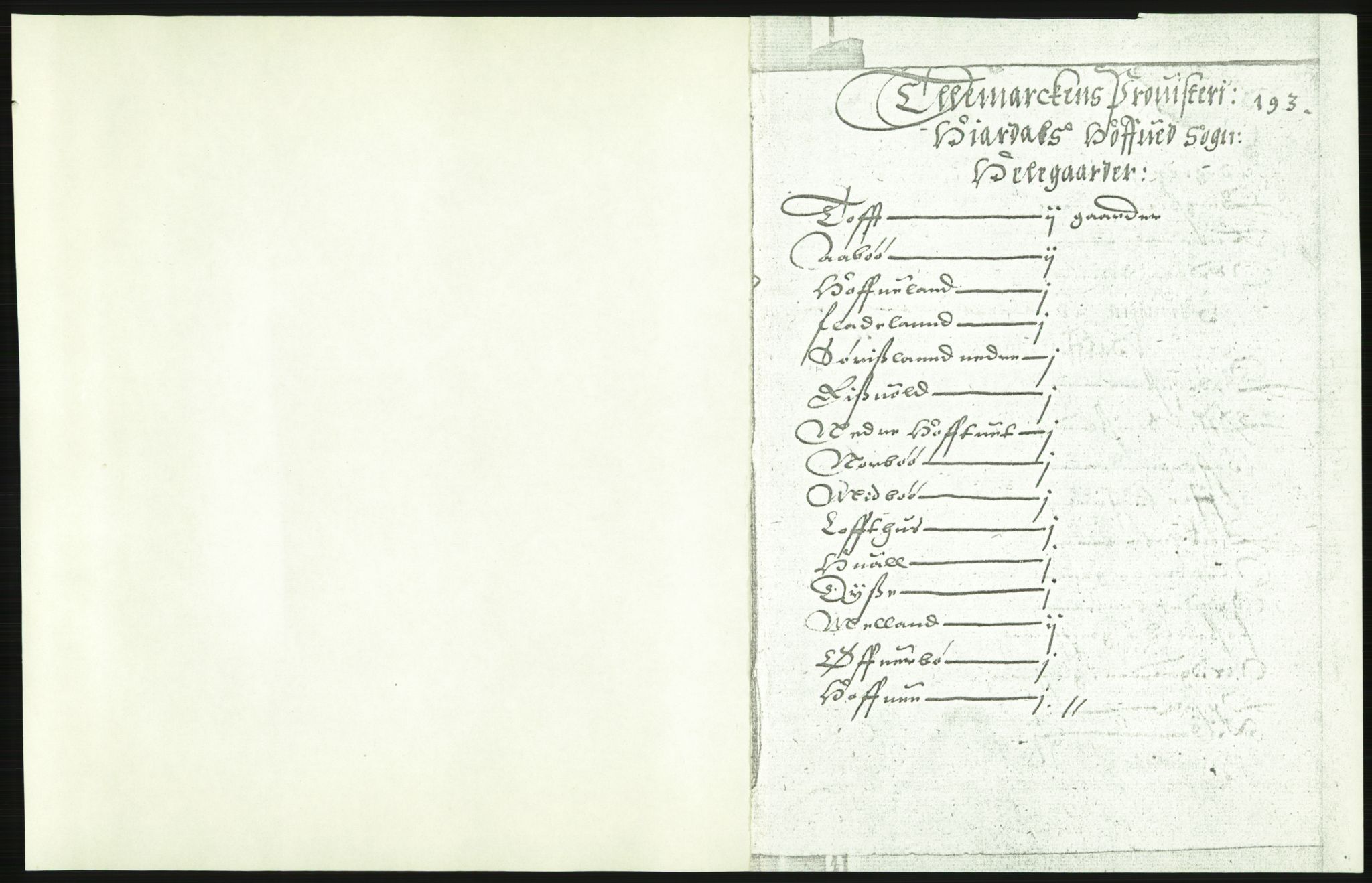 Manuskriptsamlingen, AV/RA-EA-3667/F/L0175c: Kopi av Universitetsbiblioteket, manuskript kvarto nr. 503, Manntall på fulle og halve og ødegårder uti Oslo og Hamar stift anno 1602, III Øvre Telemark, Bragernes, Øvre Romerike, 1602, p. 193a