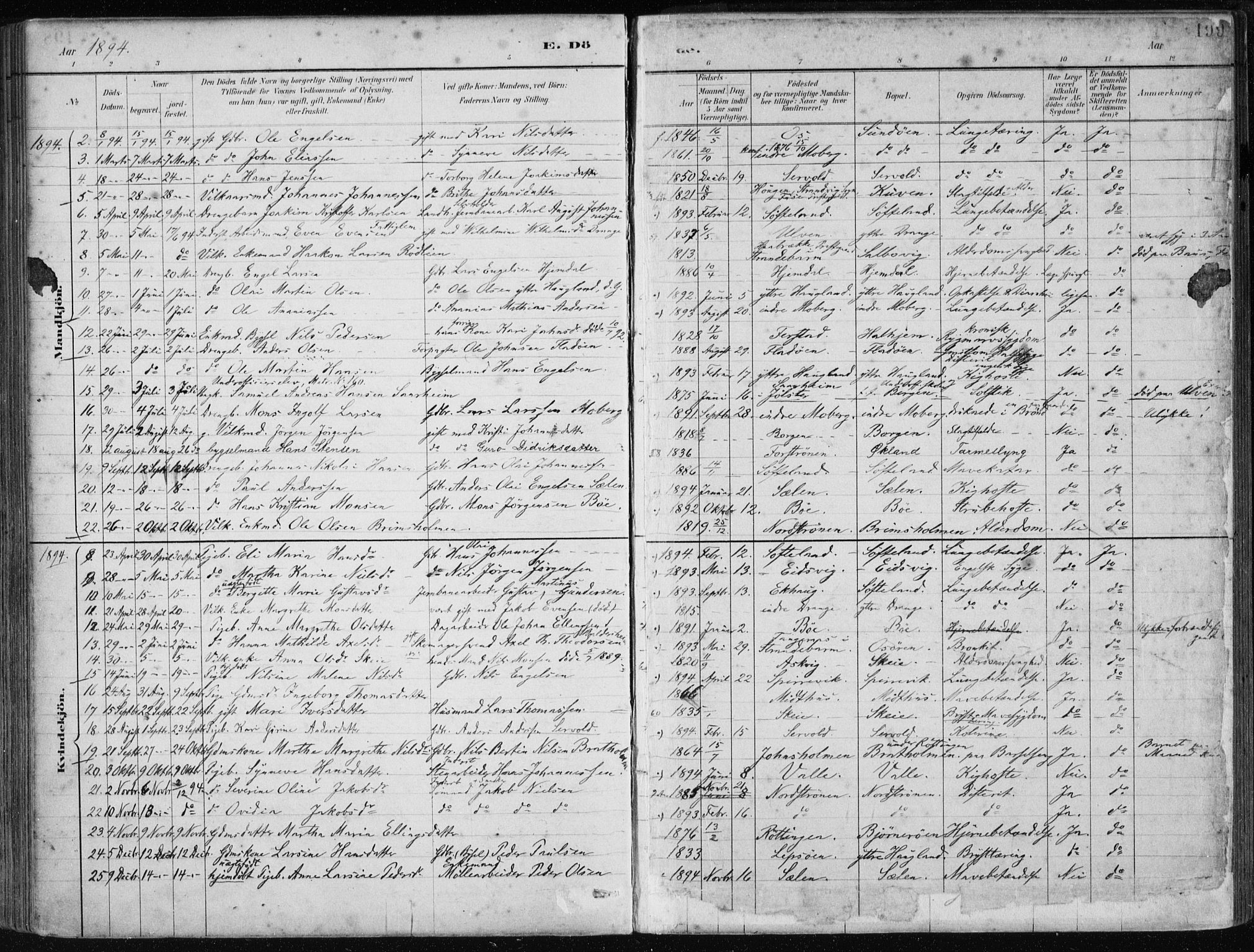 Os sokneprestembete, SAB/A-99929: Parish register (official) no. B 1, 1885-1902, p. 199