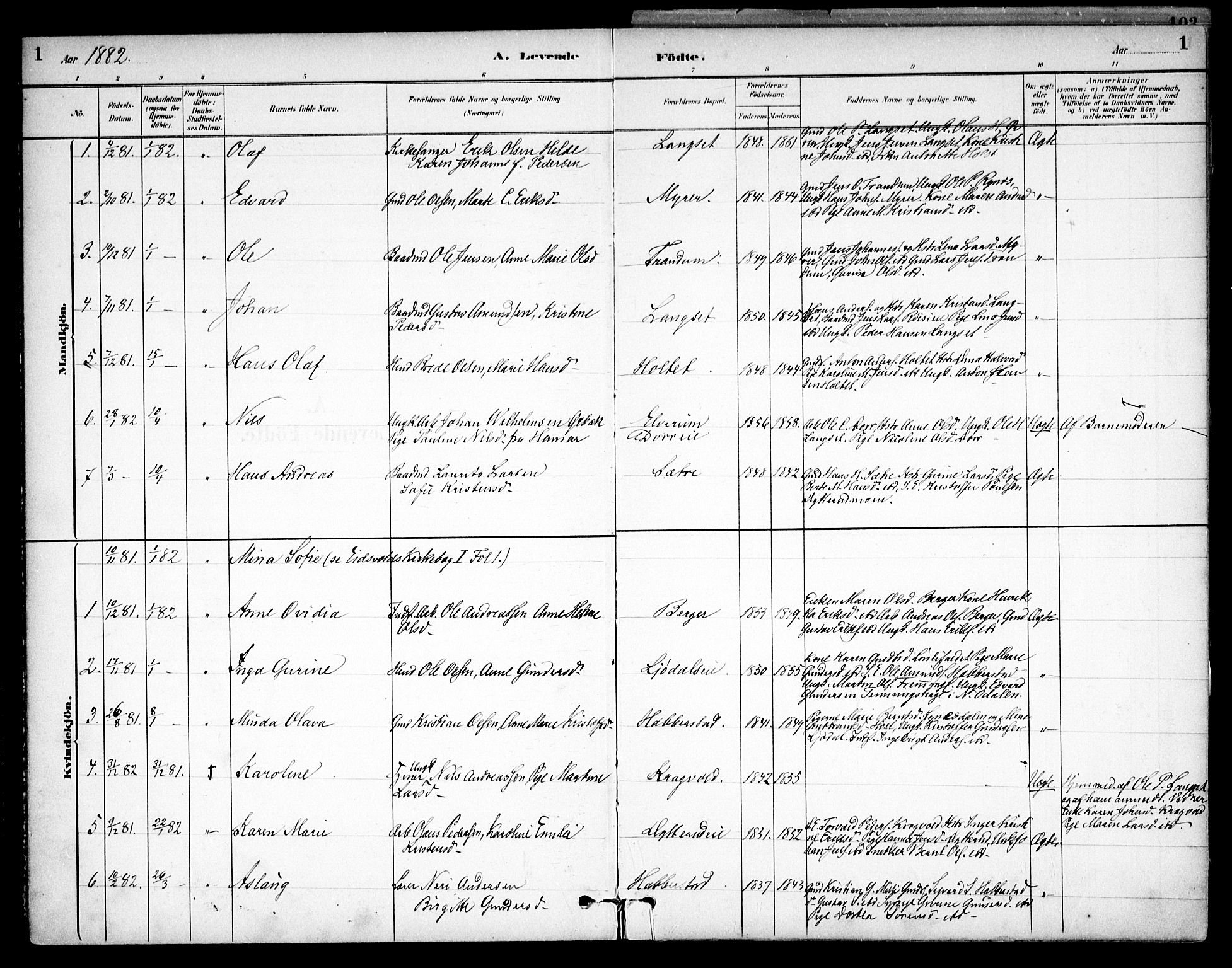 Eidsvoll prestekontor Kirkebøker, AV/SAO-A-10888/F/Fb/L0001: Parish register (official) no. II 1, 1882-1897, p. 1