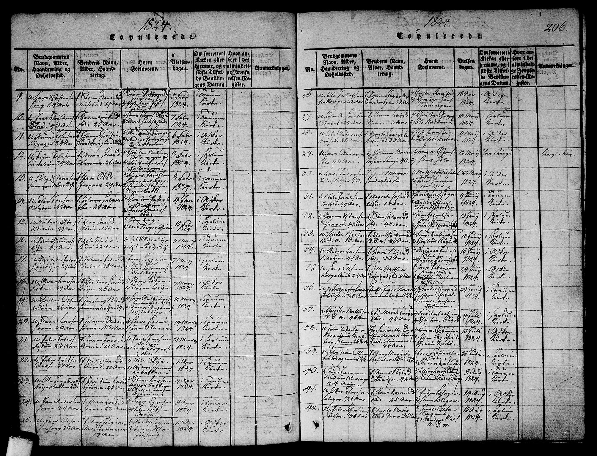 Asker prestekontor Kirkebøker, SAO/A-10256a/G/Ga/L0001: Parish register (copy) no. I 1, 1814-1830, p. 206