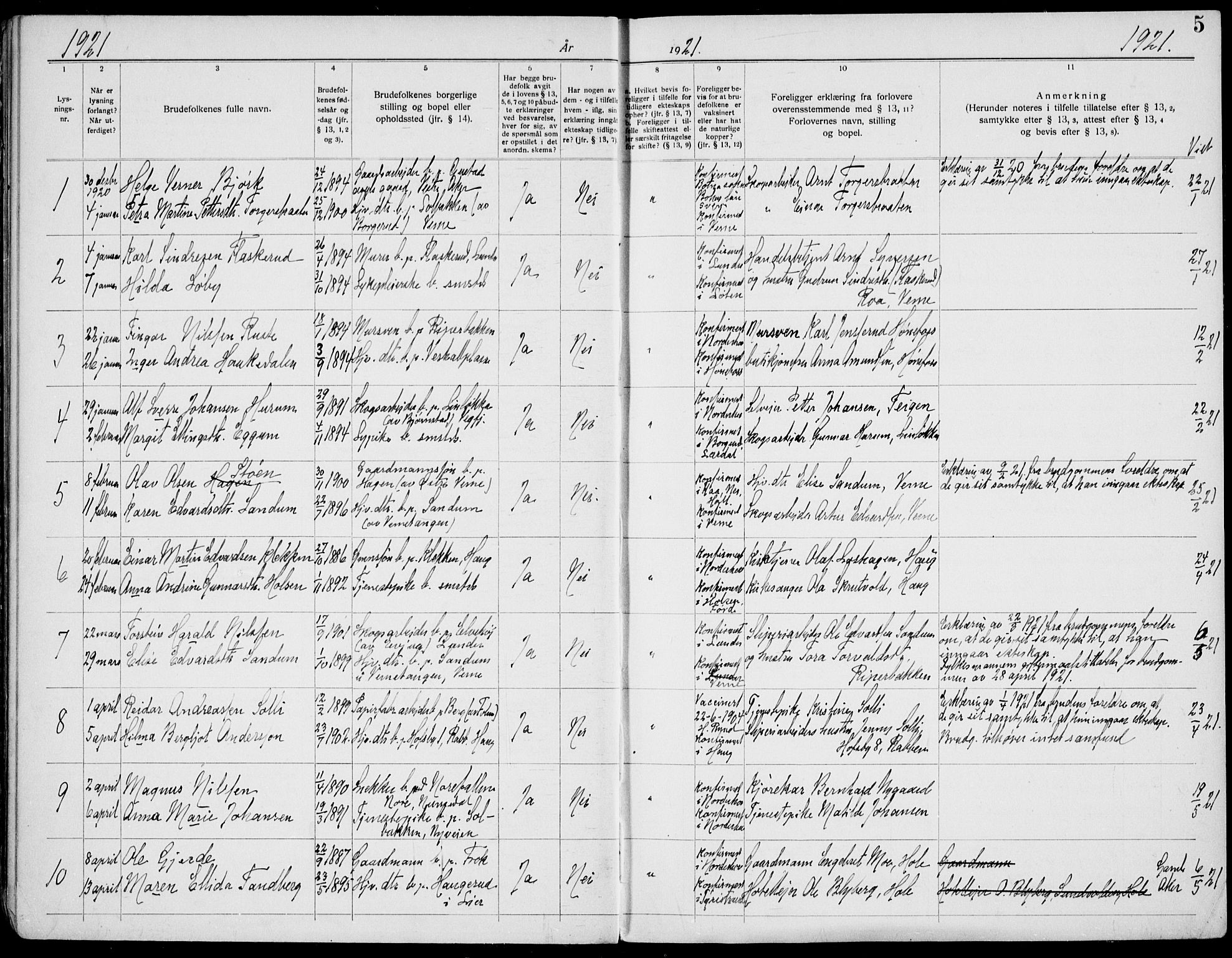 Norderhov kirkebøker, AV/SAKO-A-237/H/Ha/L0004: Banns register no. 4, 1920-1938, p. 5