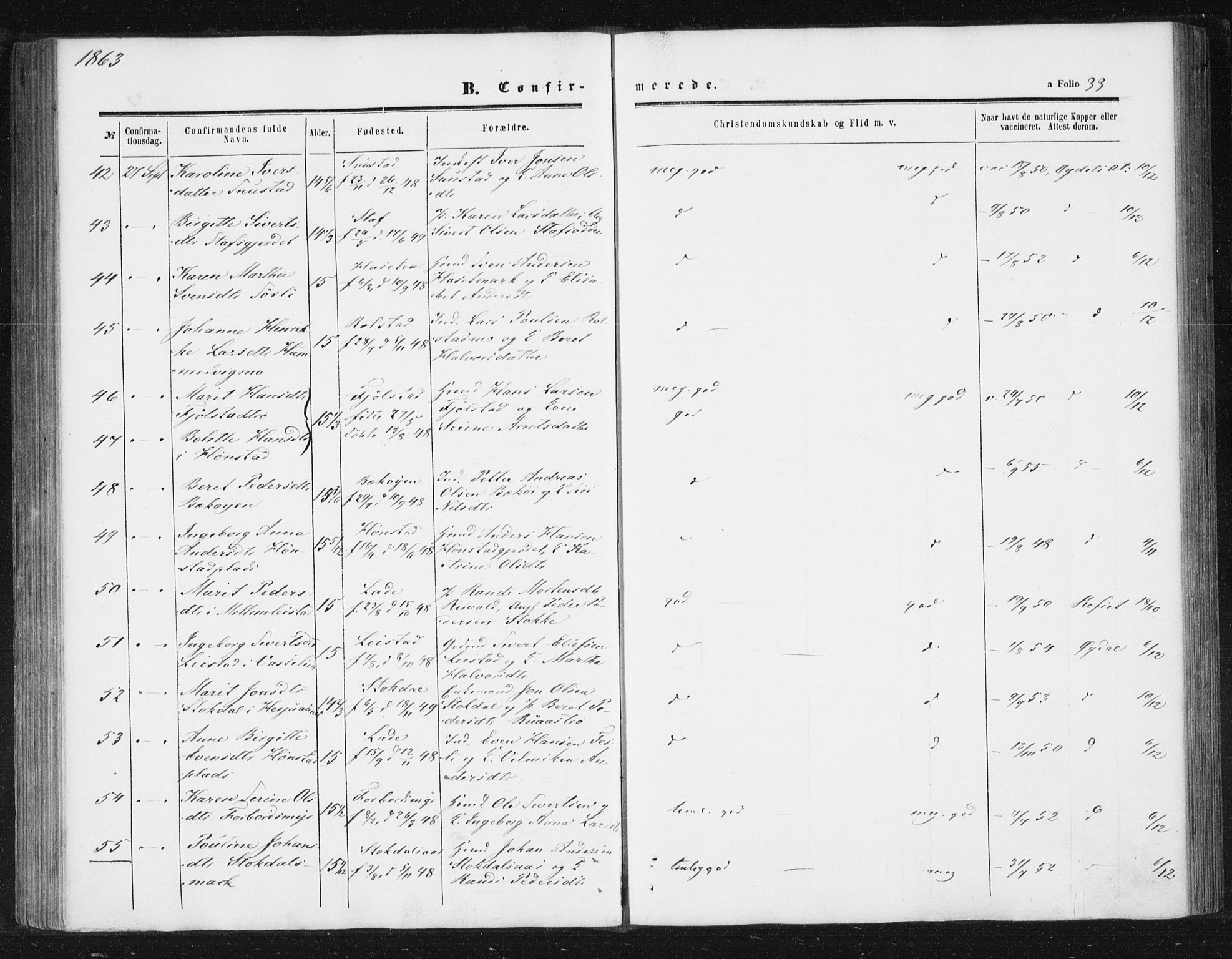 Ministerialprotokoller, klokkerbøker og fødselsregistre - Sør-Trøndelag, SAT/A-1456/616/L0408: Parish register (official) no. 616A05, 1857-1865, p. 33