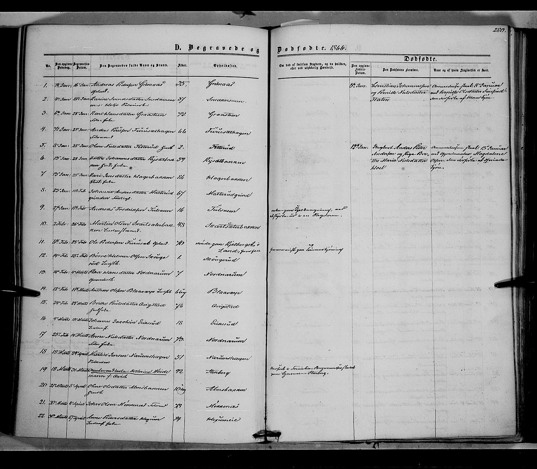 Vestre Toten prestekontor, AV/SAH-PREST-108/H/Ha/Haa/L0007: Parish register (official) no. 7, 1862-1869, p. 280