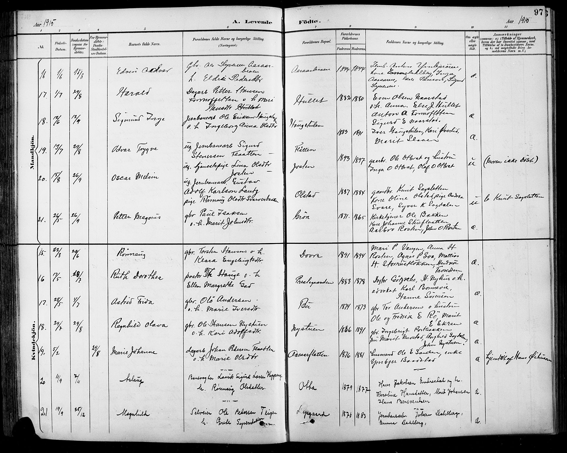 Sel prestekontor, AV/SAH-PREST-074/H/Ha/Hab/L0001: Parish register (copy) no. 1, 1894-1923, p. 97