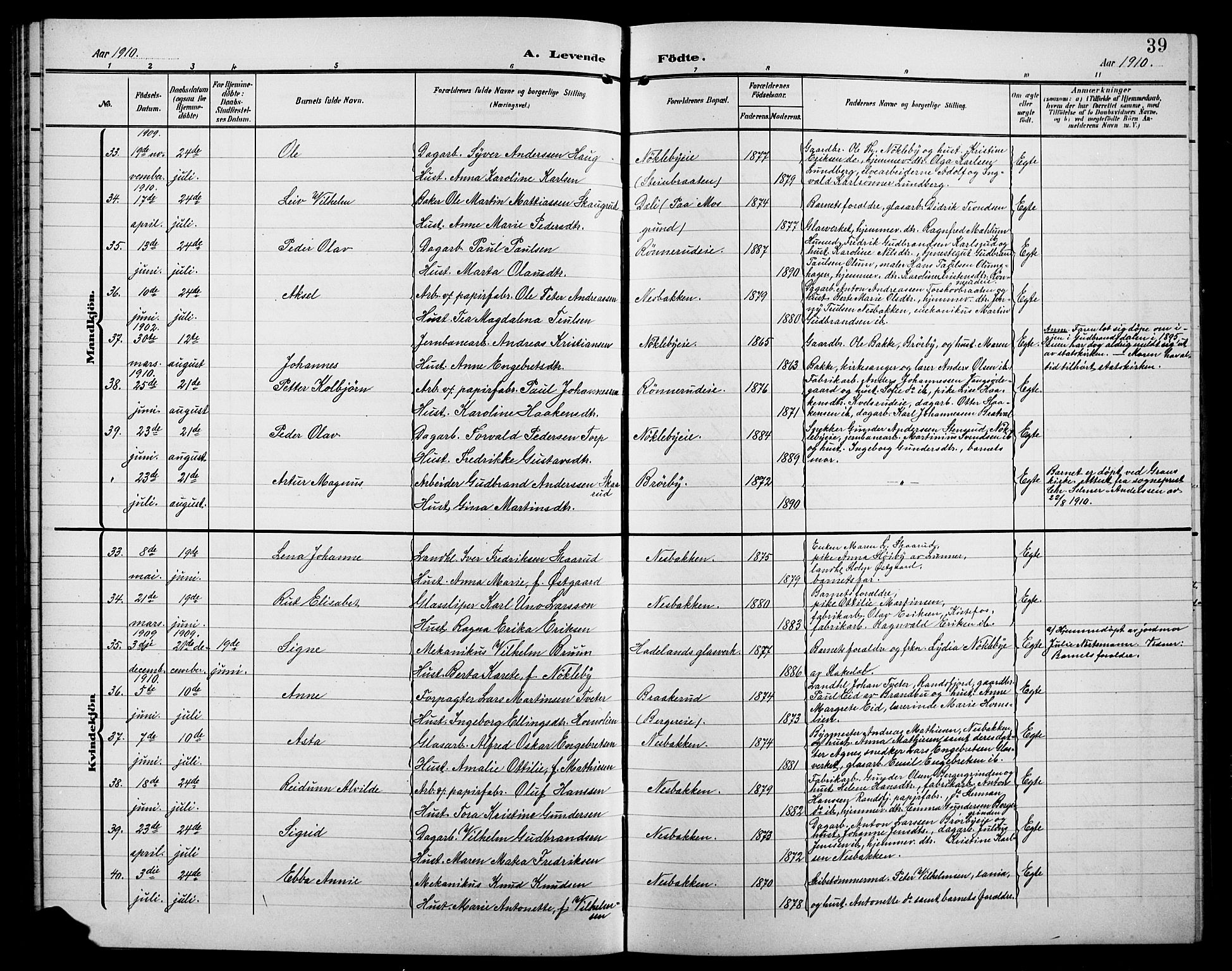 Jevnaker prestekontor, AV/SAH-PREST-116/H/Ha/Hab/L0004: Parish register (copy) no. 4, 1907-1918, p. 39