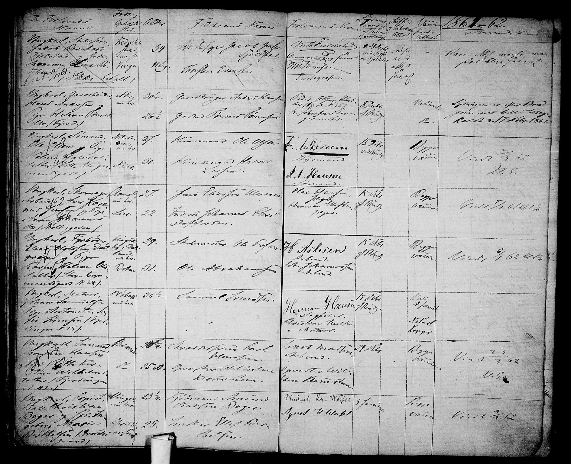 Oslo domkirke Kirkebøker, AV/SAO-A-10752/H/Ha/L0002: Banns register no. 2, 1860-1870