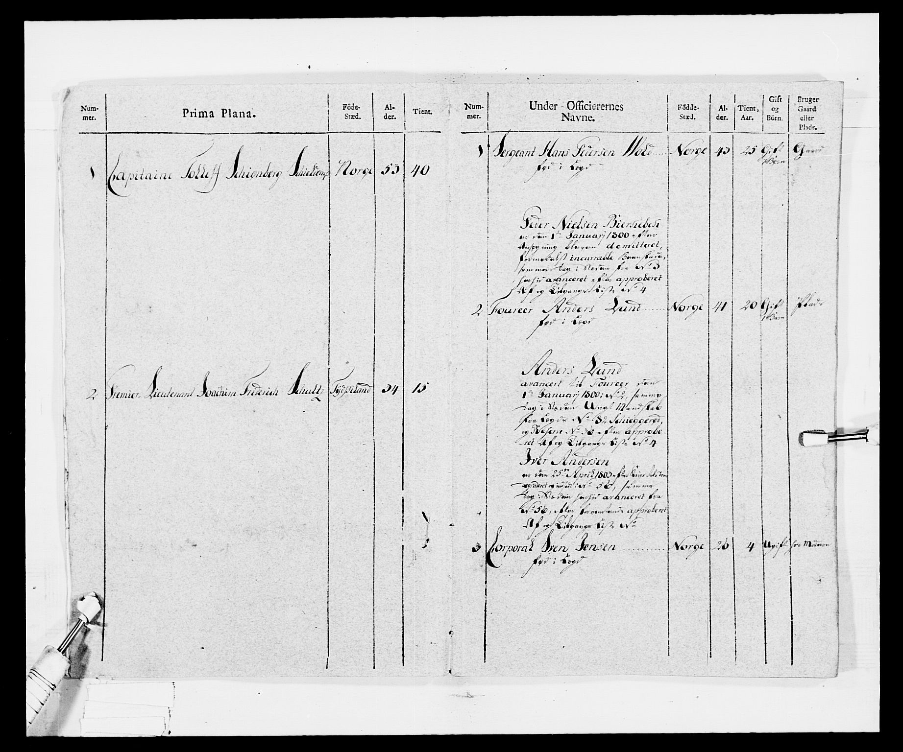 Generalitets- og kommissariatskollegiet, Det kongelige norske kommissariatskollegium, RA/EA-5420/E/Eh/L0029: Sønnafjelske gevorbne infanteriregiment, 1785-1805, p. 293