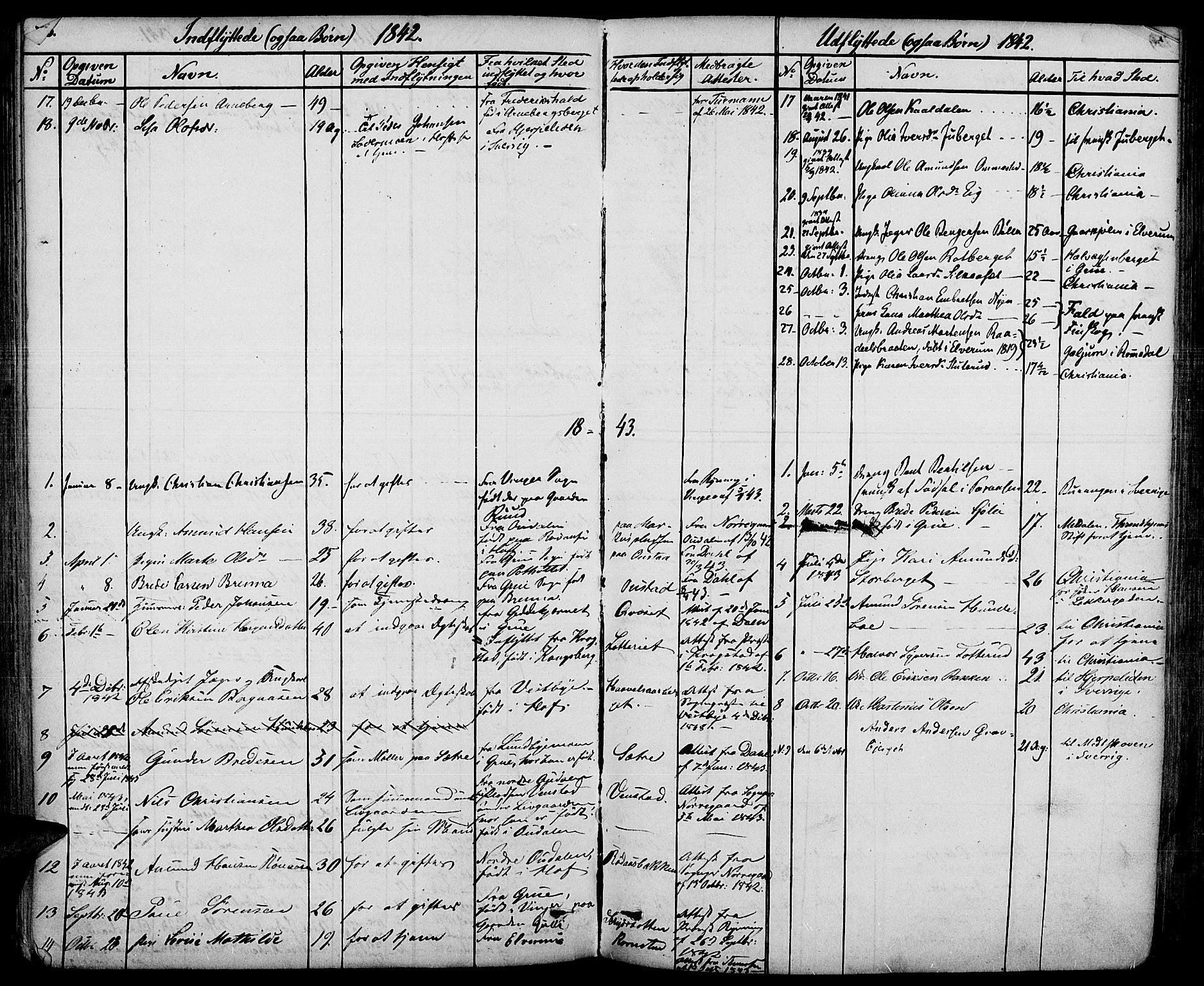 Hof prestekontor, SAH/PREST-038/H/Ha/Haa/L0007: Parish register (official) no. 7, 1841-1848, p. 258