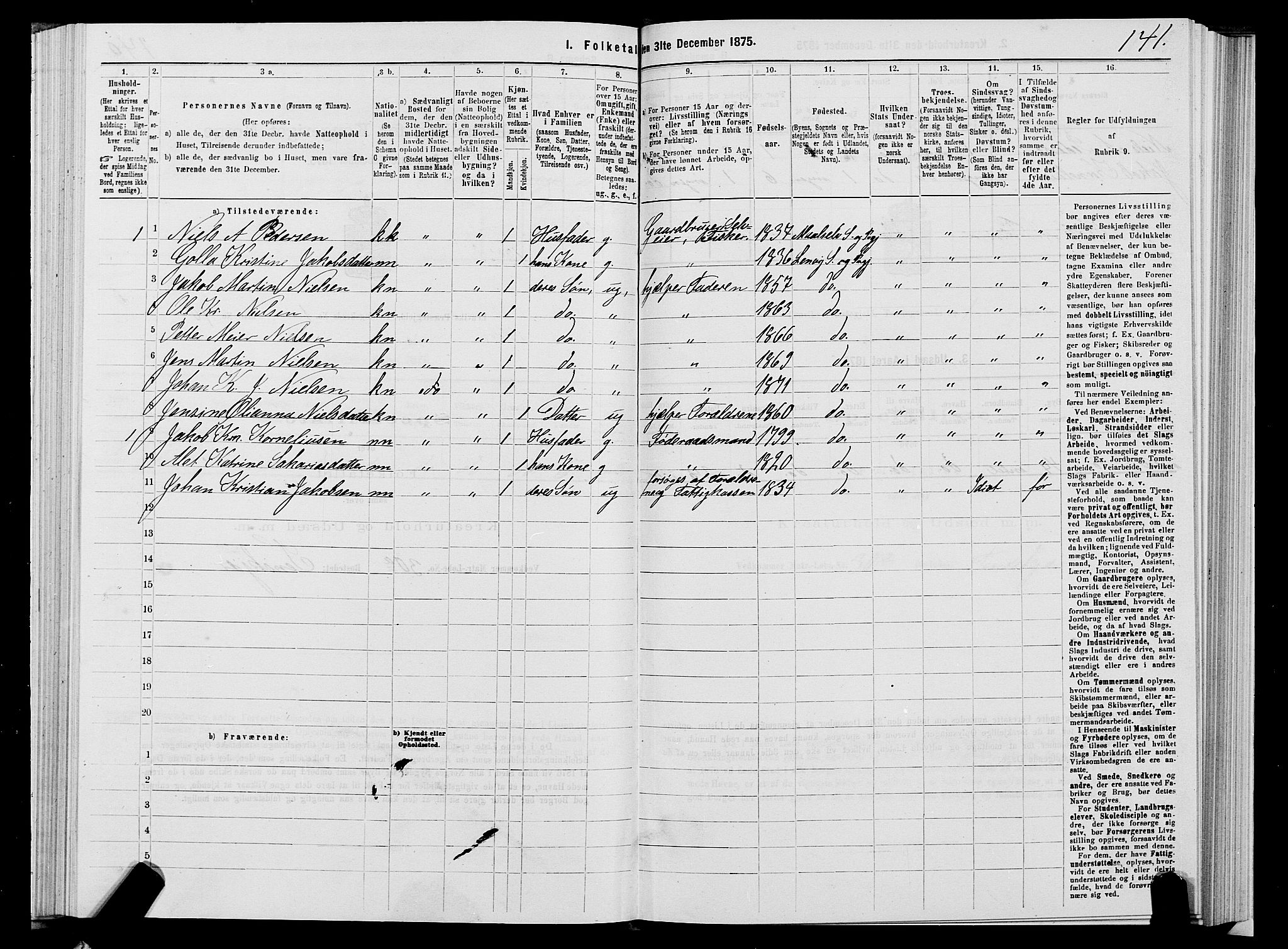 SATØ, 1875 census for 1931P Lenvik, 1875, p. 1141