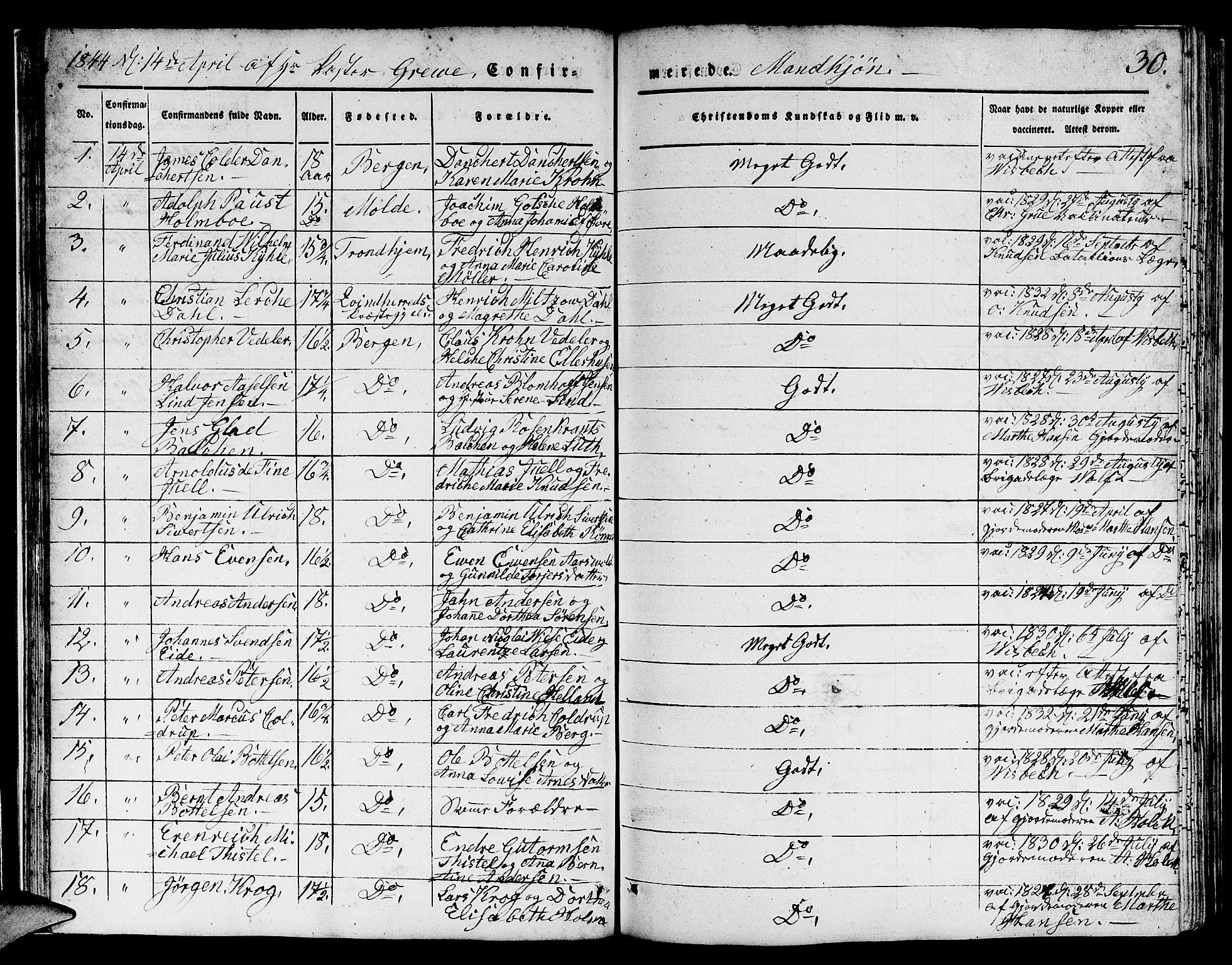 Domkirken sokneprestembete, AV/SAB-A-74801/H/Hab/L0022: Parish register (copy) no. C 2, 1839-1854, p. 30