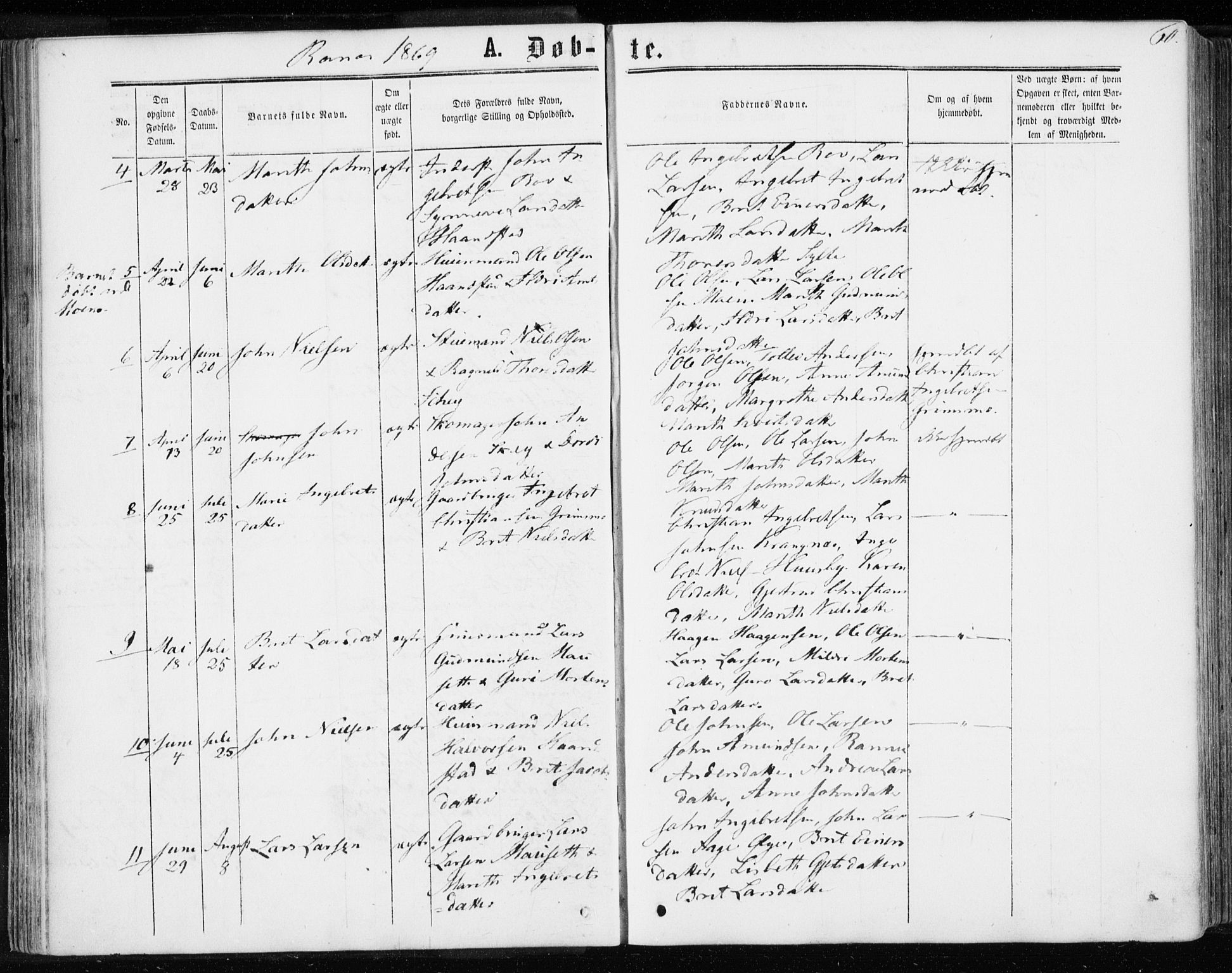 Ministerialprotokoller, klokkerbøker og fødselsregistre - Møre og Romsdal, SAT/A-1454/595/L1045: Parish register (official) no. 595A07, 1863-1873, p. 60