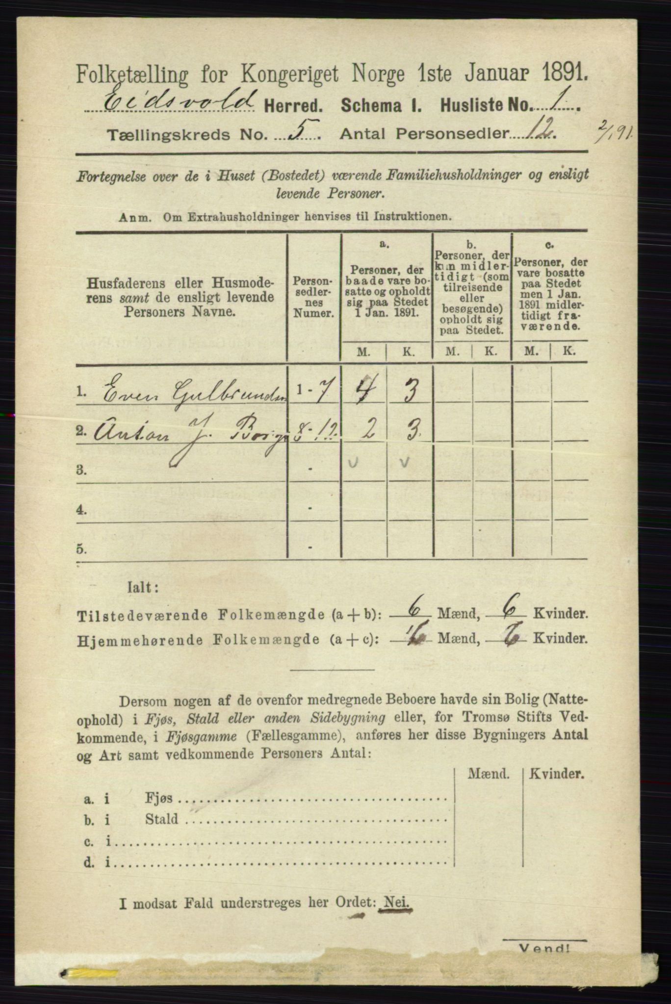 RA, 1891 census for 0237 Eidsvoll, 1891, p. 2634